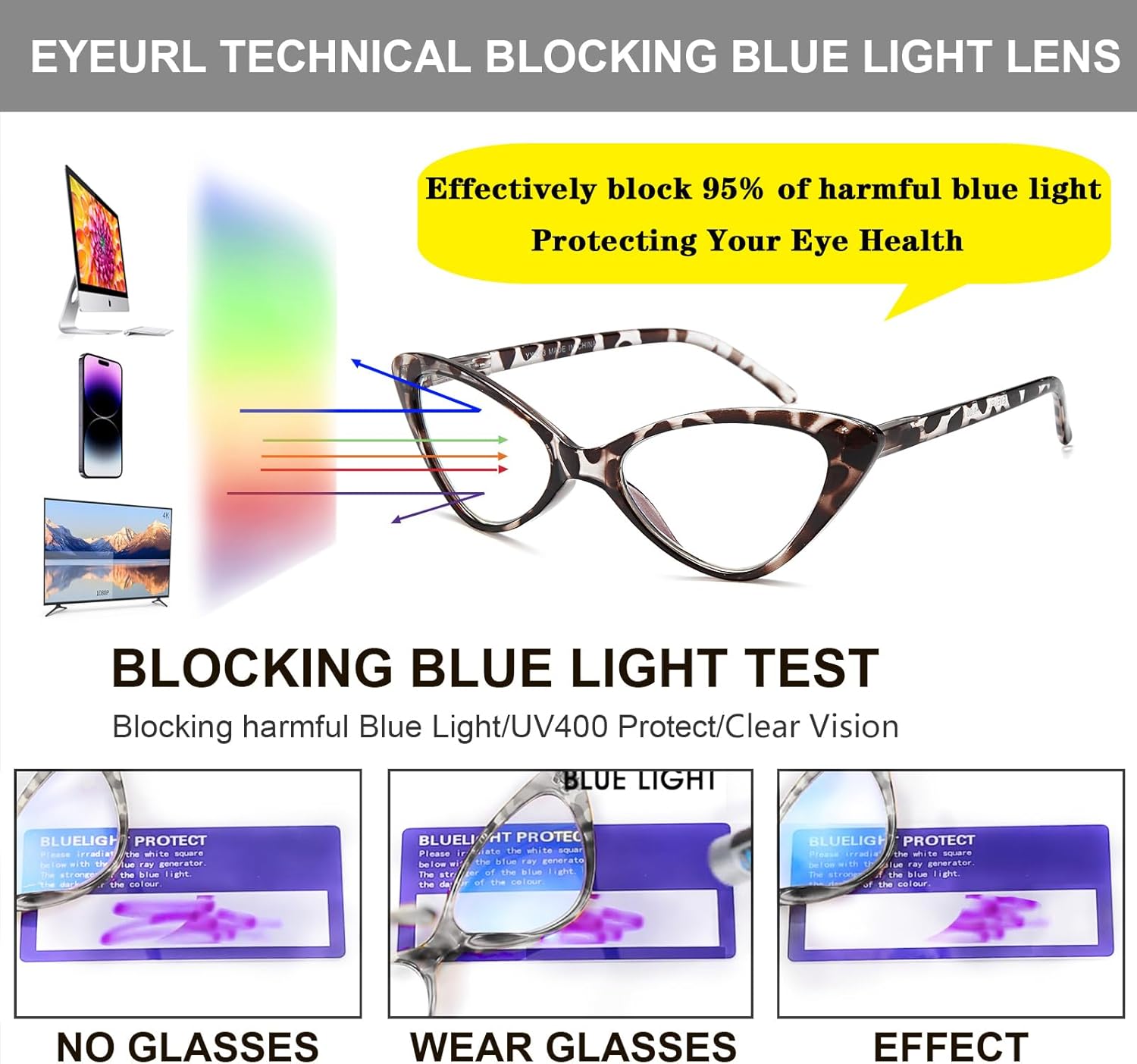 EYEURL Paquete de 4 lentes de lectura para mujer, a la moda, ojo de gato, bloqueo de luz azul, con bisagras de resorte, 2.50 antirreflejosrayos UV