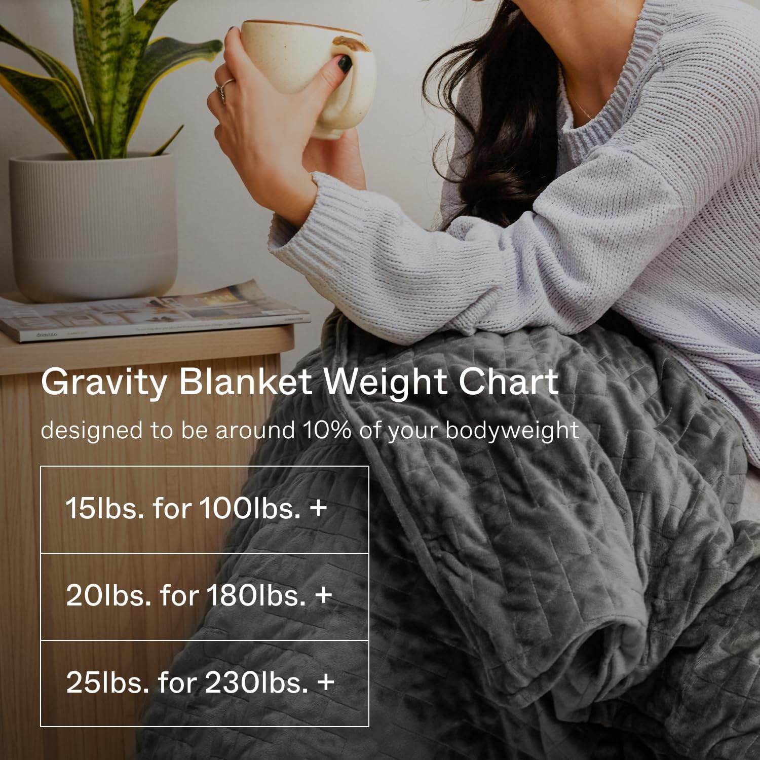 Gravity Mantas con peso para adultos, 15 libras, color verde azulado, 48 x 72 pulgadas, manta con peso original para dormir, manta hecha de algodón