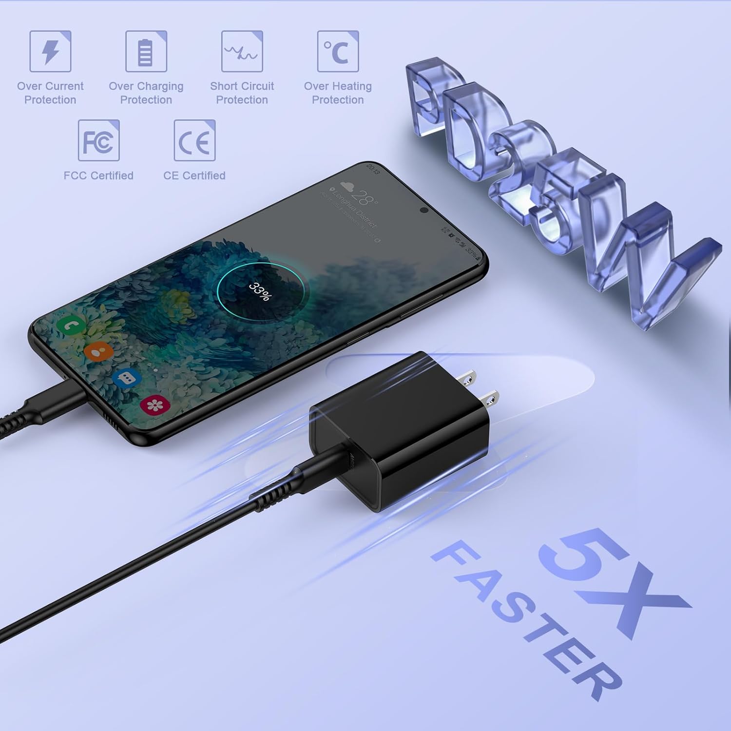 Adaptador de corriente USB C de 25 W para Google Pixel 8 Pro 8 7a 7, Motorola Edge Plus 2023, Edge 40, Razr+40 Ultra, Moto G Play 2024G PowerG