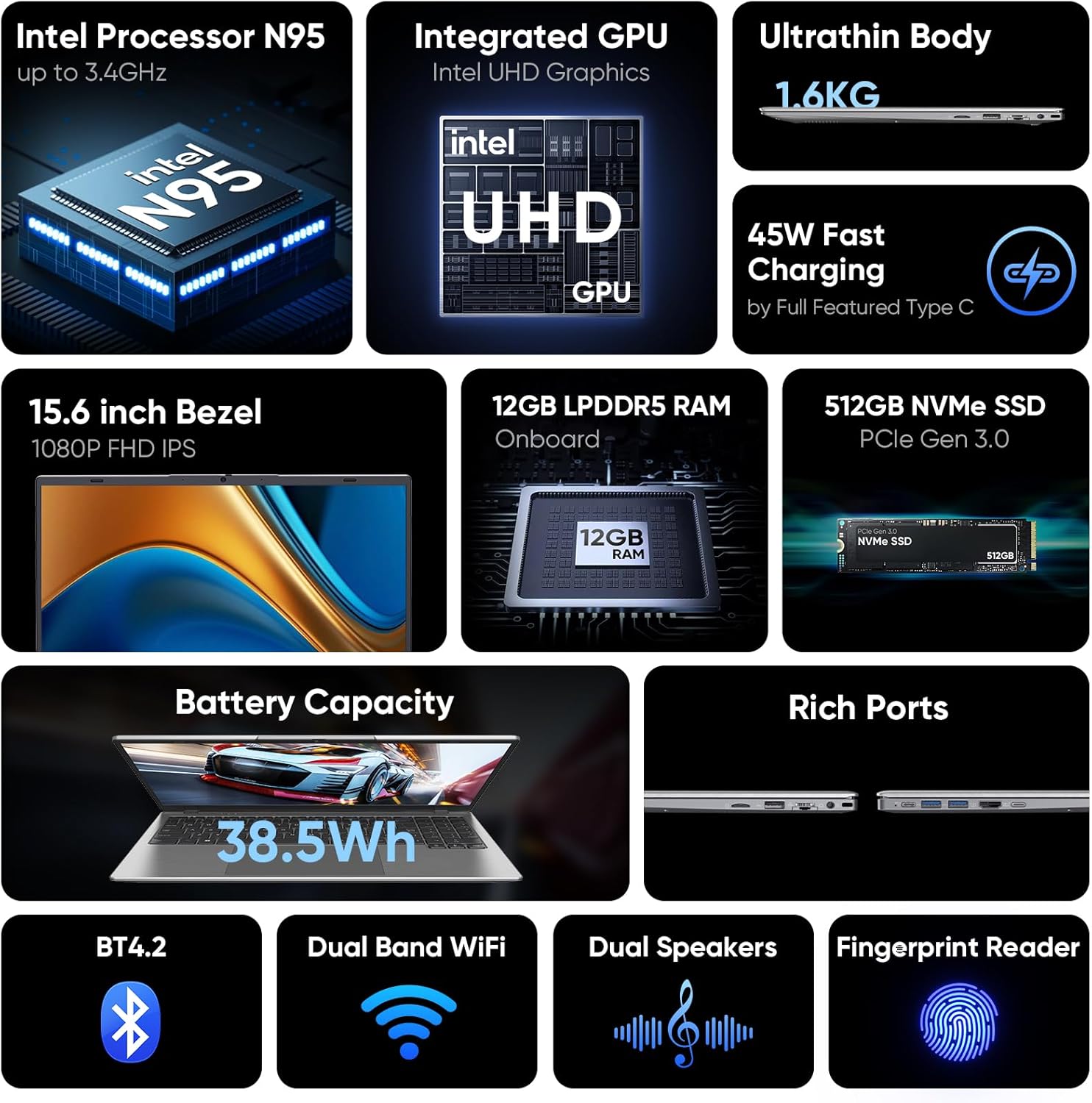 ZENAERO Computadora portátil Windows 11 Pro de 15.6 pulgadas, 12 GB de RAM, 512 GB NVMe SSD Intel Alder Lake-N95 de 12 generación (hasta 3.4 GHz),