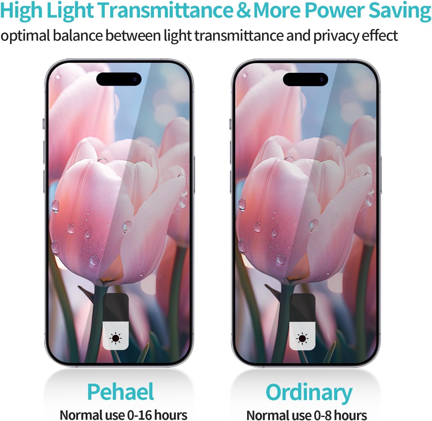 Pehael Paquete de 2+2 Protector de pantalla de privacidad para iPhone 15 Pro Max con protector de lente de cámara, cobertura completa, película de