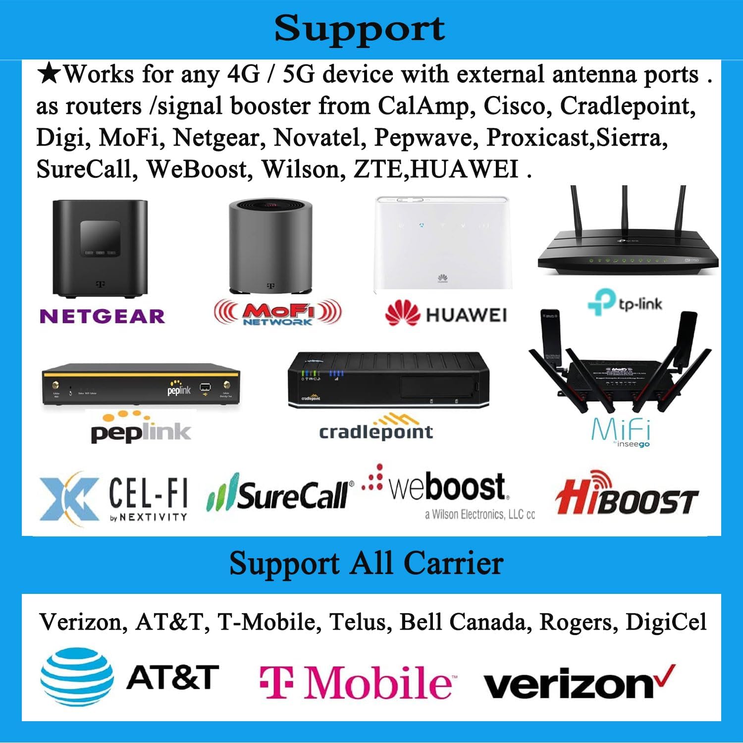Omni – Antena celular 4G 5G LTE GSM para exteriores direccionales para routers y amplificador de señal de teléfono celularbanda ancha 698-6000 mhz