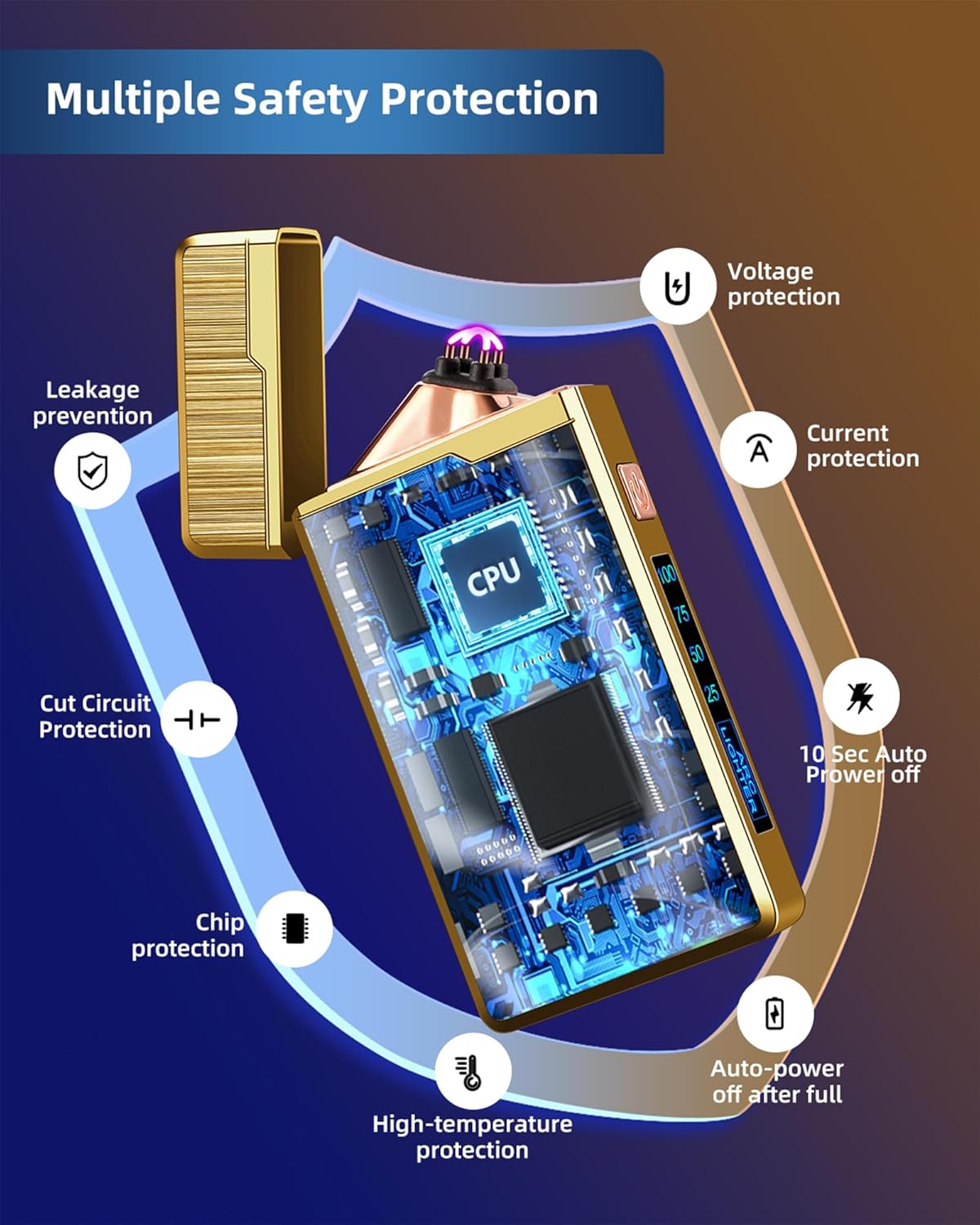 Paquete de 2 encendedores eléctricos, encendedor recargable por USB, encendedor de plasma de doble arco, encendedor sin llama a prueba de viento,