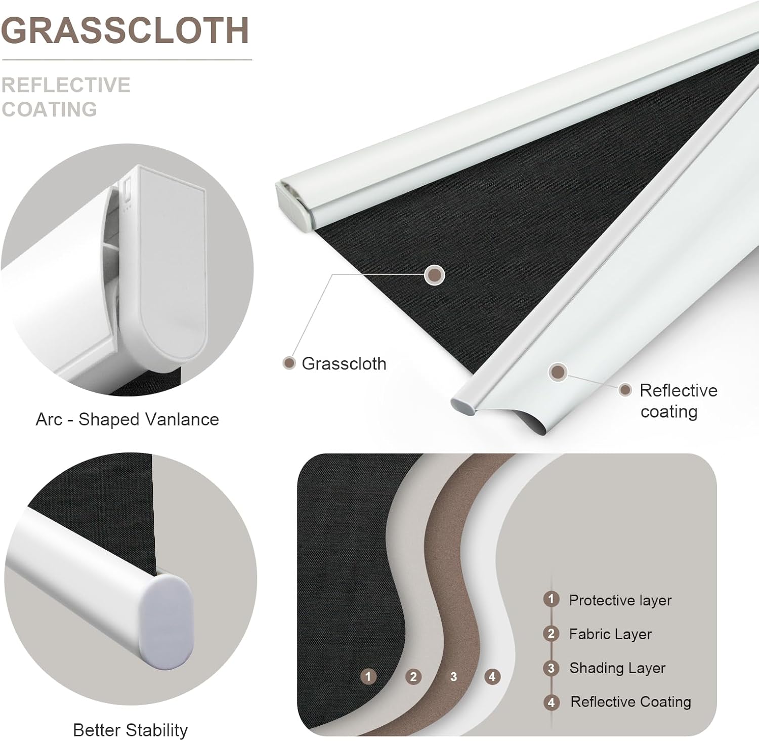 Persianas motorizadas con control remoto, persianas eléctricas con cenefa integrada, persianas automáticas para ventanas, persianas enrollables