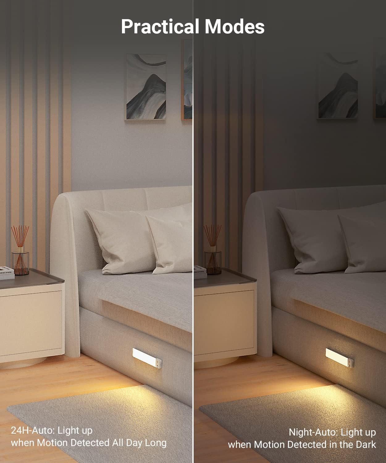 Lyridz 30 luces LED inalámbricas para debajo del gabinete con sensor de movimiento, ángulo de sensor de 0 a 90, luces recargables de 1500 mAh para