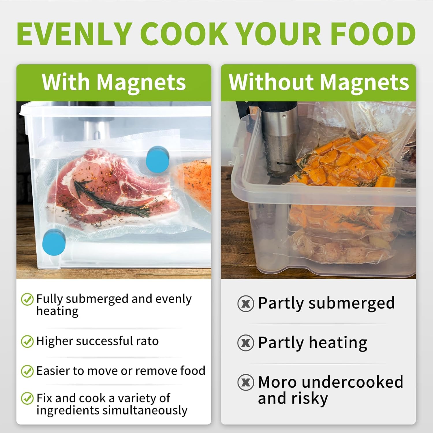 Imanes Sous Vide, paquete de 6 clips magnéticos de peso Sous Vide que funcionan en máquinas Sous Vide para mantener los alimentos sumergidos y