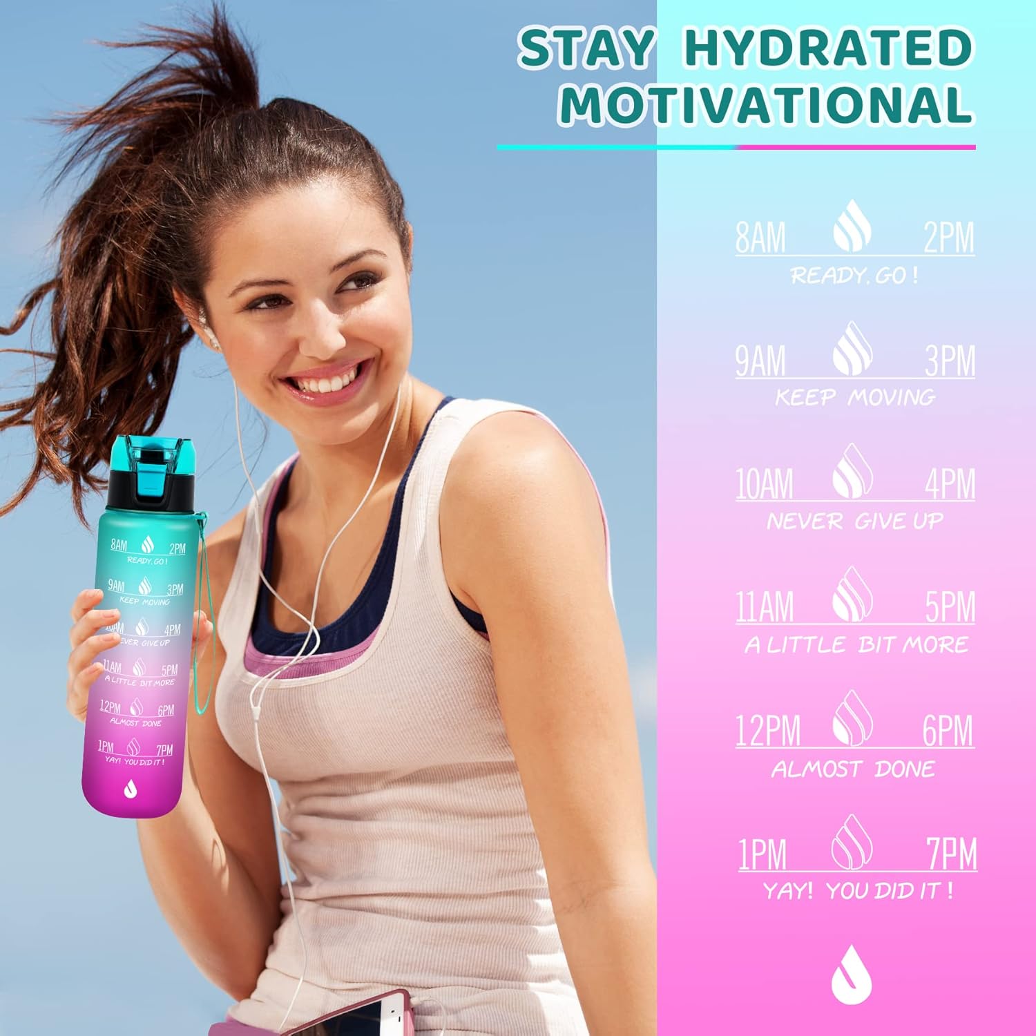 ZOMAKE Botella de agua motivacional de 32 onzas con tiempos para beber, marcador de tiempo y filtro extraíble, flujo rápido, jarra de agua Tritan