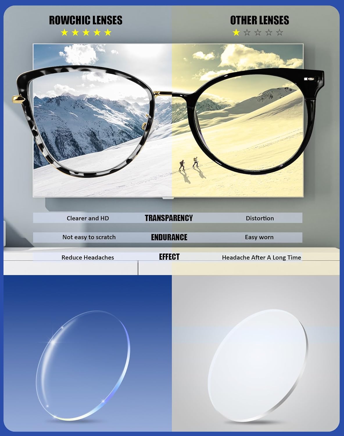Lentes de luz azul, elegantes lentes de bloqueo de luz azul para lectura en computadora, juegos, televisión, teléfonos