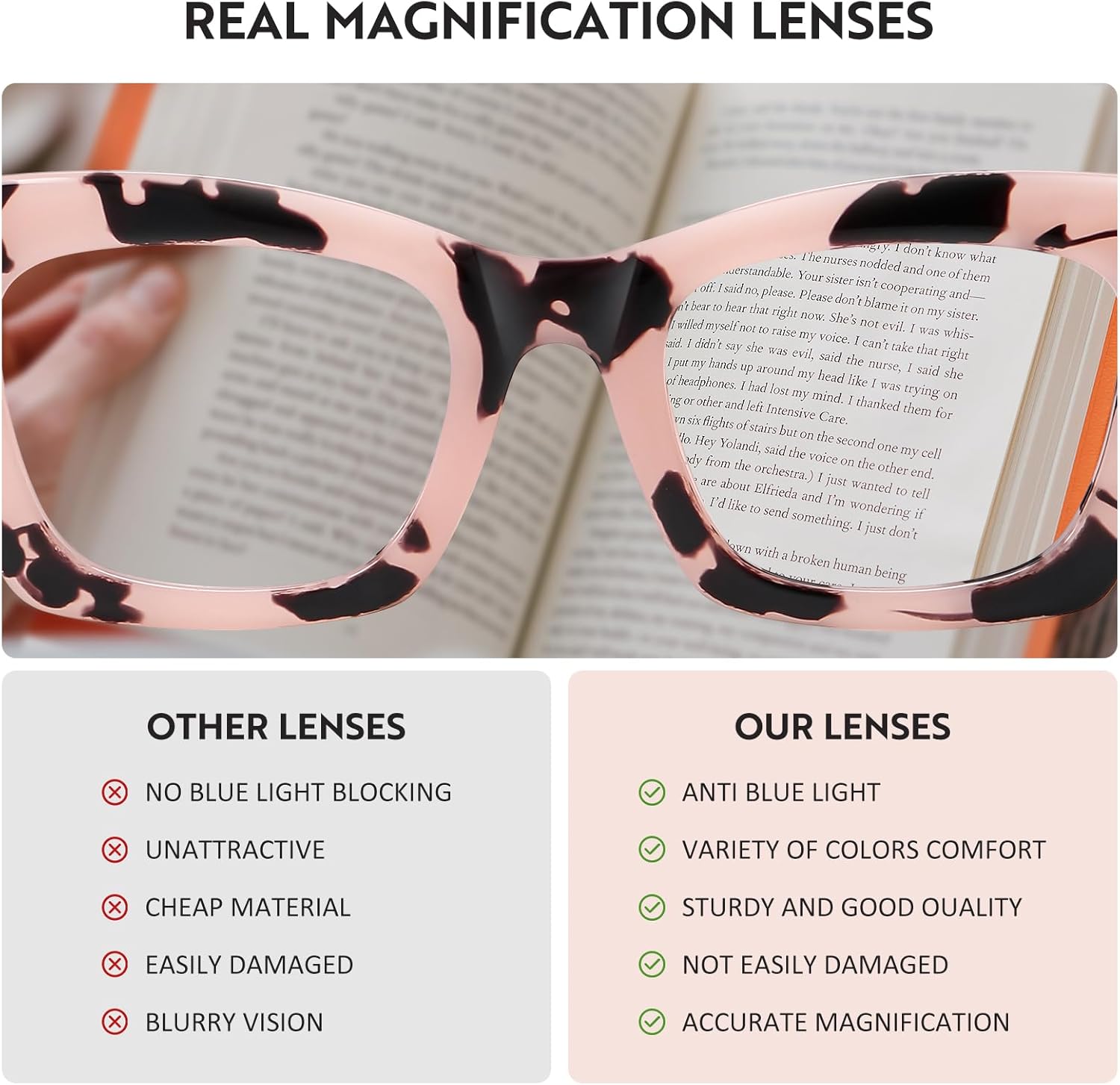 ZEHEXA Gafas de lectura para mujer, lentes de bloqueo de luz azul, filtro UV cuadrado, lentes de lectura para hombres y mujeres, paquete de 5