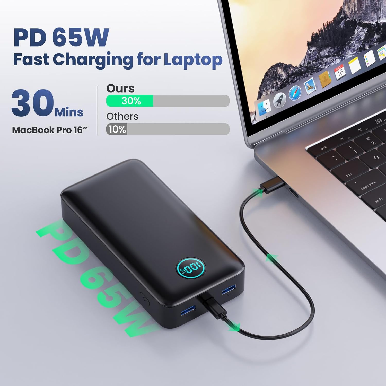 Banco de energía de 25800 mAh, cargador portátil USB C de 65 W, cargador de batería PD QC de carga rápida de 3 salidas, pantalla LCD, para laptop,