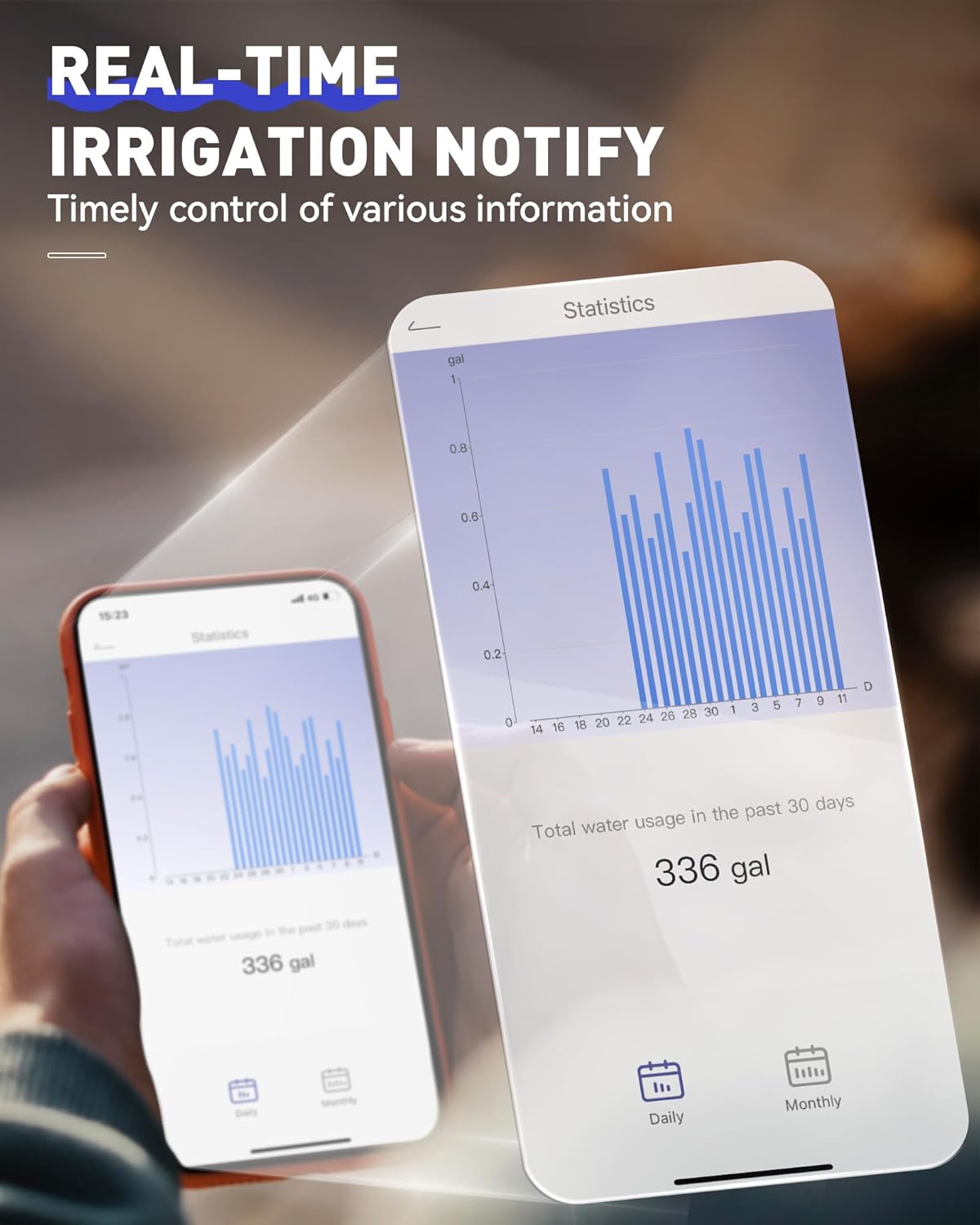 RAINPOINT Temporizador de agua WiFi para manguera de jardín  6 planes separados, riego por galón y tiempo, modo de riego y niebla, fácil de usar,