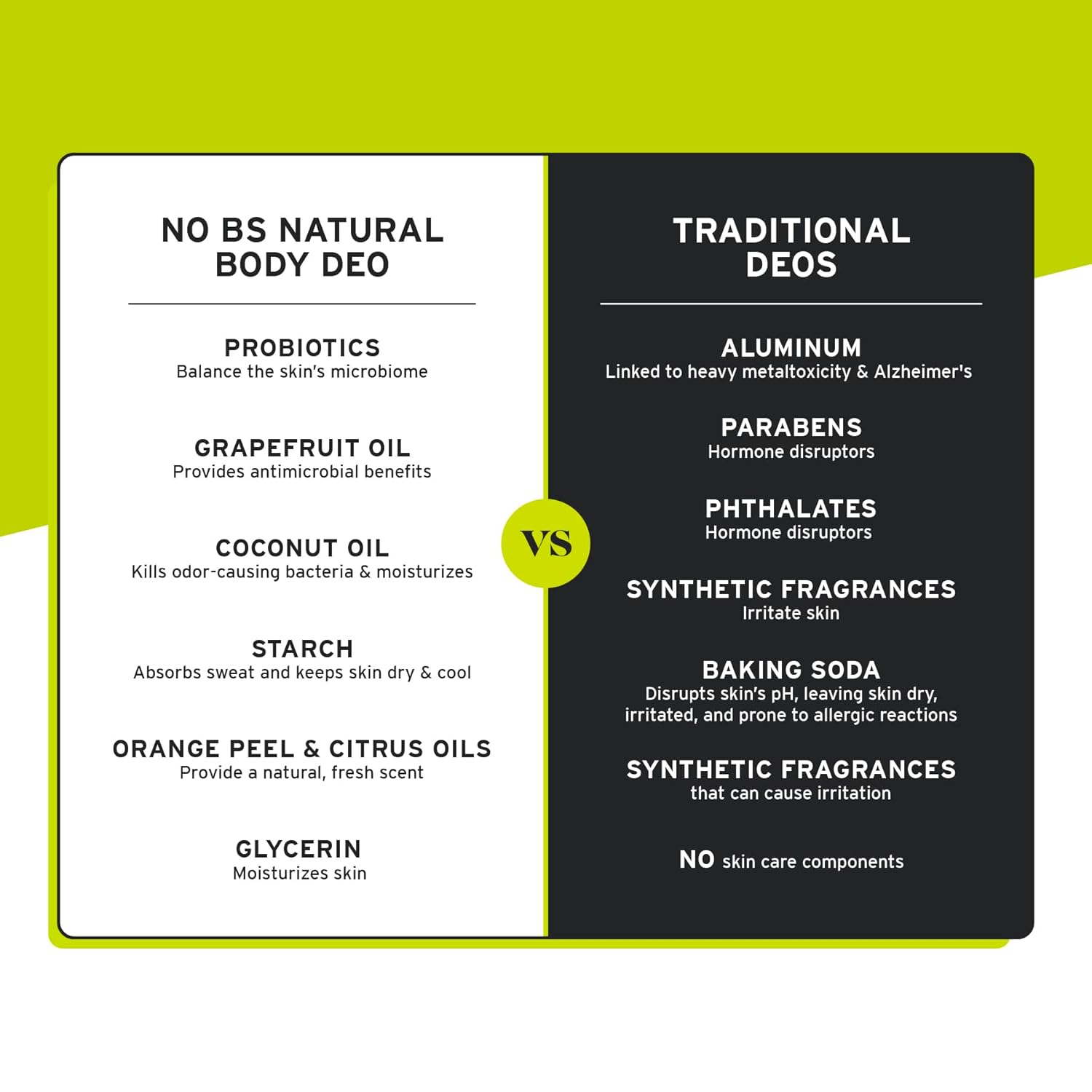 No BS – Desodorante de cuerpo completo sin aluminio para todo tipo de piel, frescura las 24 horas, protección natural del olor y cuidado de la piel,