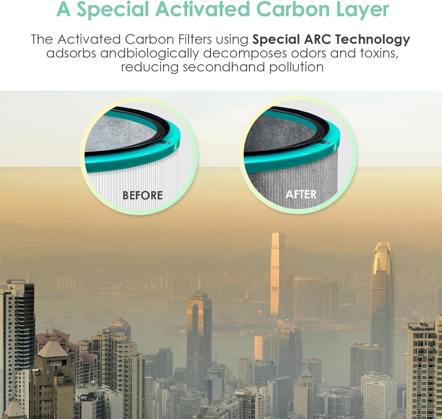 HP01 HP02 – Filtro de purificador de aire HEPA de 360 H13 de repuesto compatible con Dyson Pure Cool Link DP01, DP02 DP03 y calentador Hot + Cool