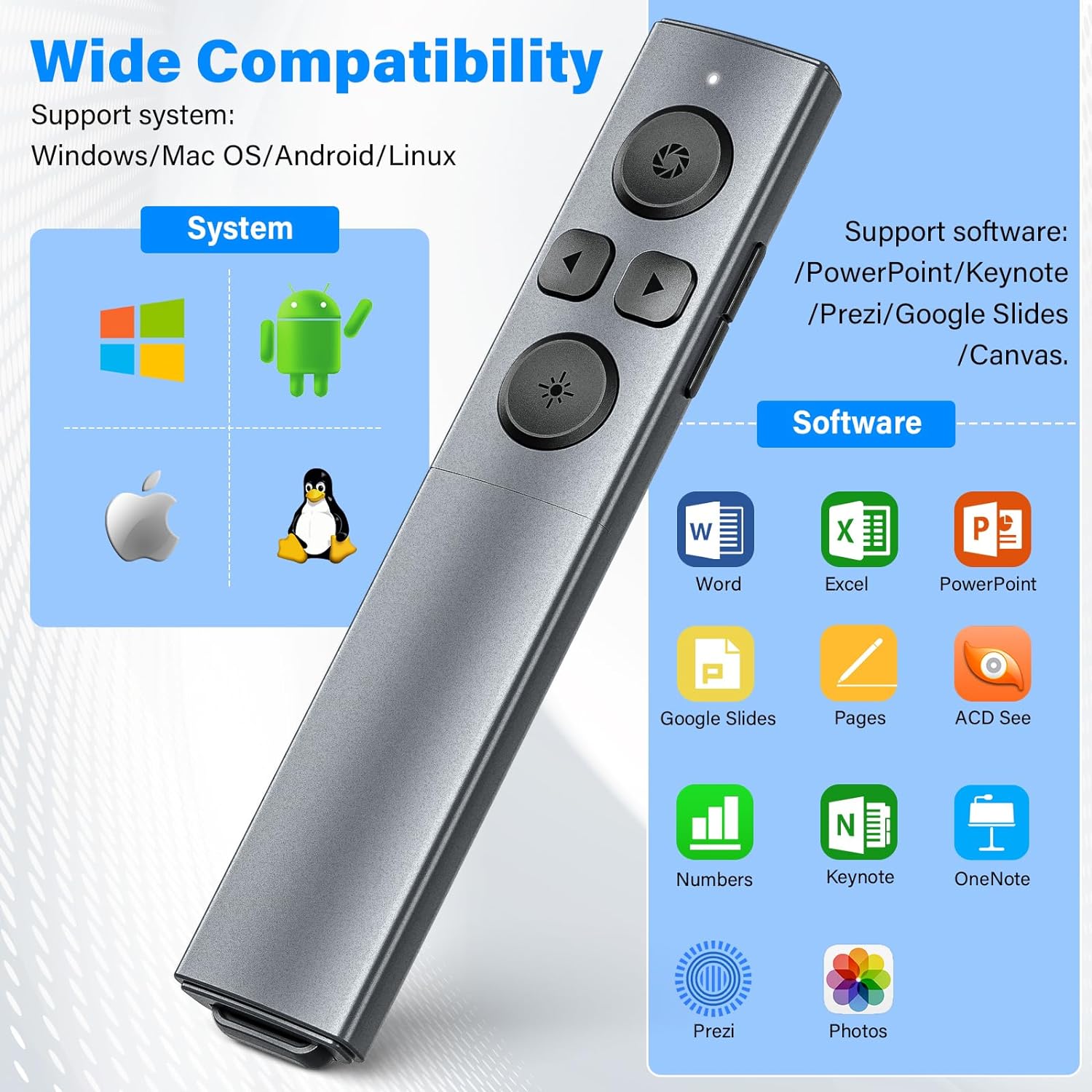 Clicker de presentación USB tipo C 2 en 1, control remoto inalámbrico recargable, clicker para presentaciones de PowerPoint, puntero para