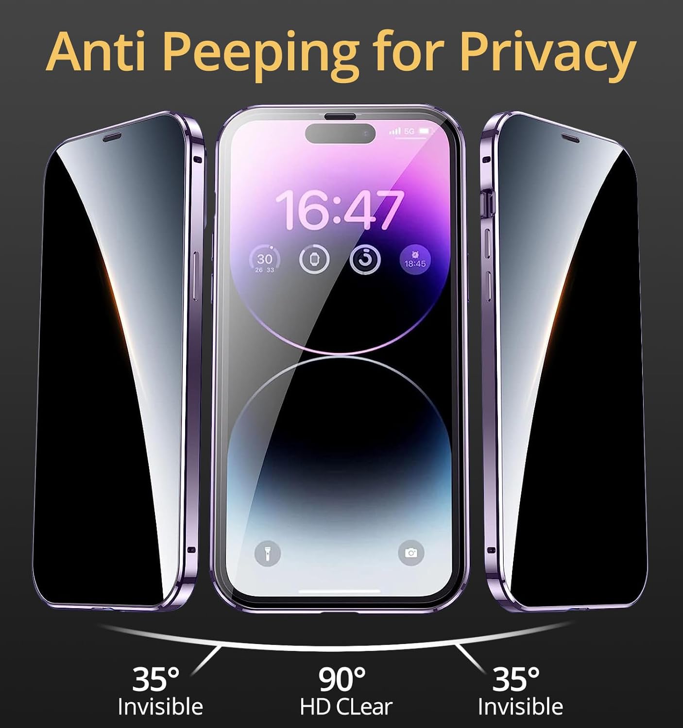 Funda de privacidad compatible con iPhone 14 Pro Max, funda antiespía con protector de pantalla de privacidad de vidrio 9H, 100% sensibilidad de