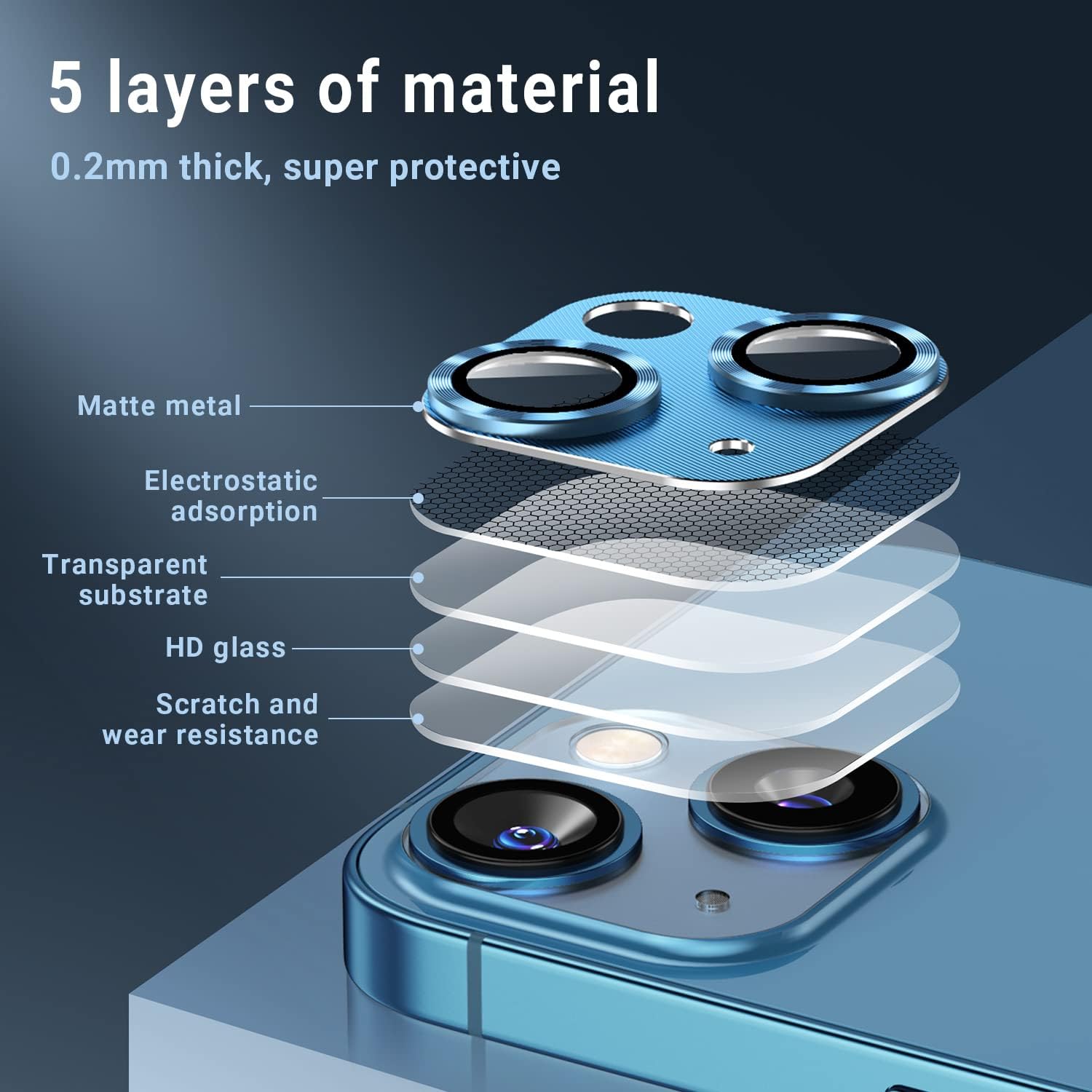 Korecase Paquete de 2 protectores de cámara compatibles con iPhone 13 Mini, vidrio templado 9H, antiarañazos, polvo, fuerte adherencia, cobertura