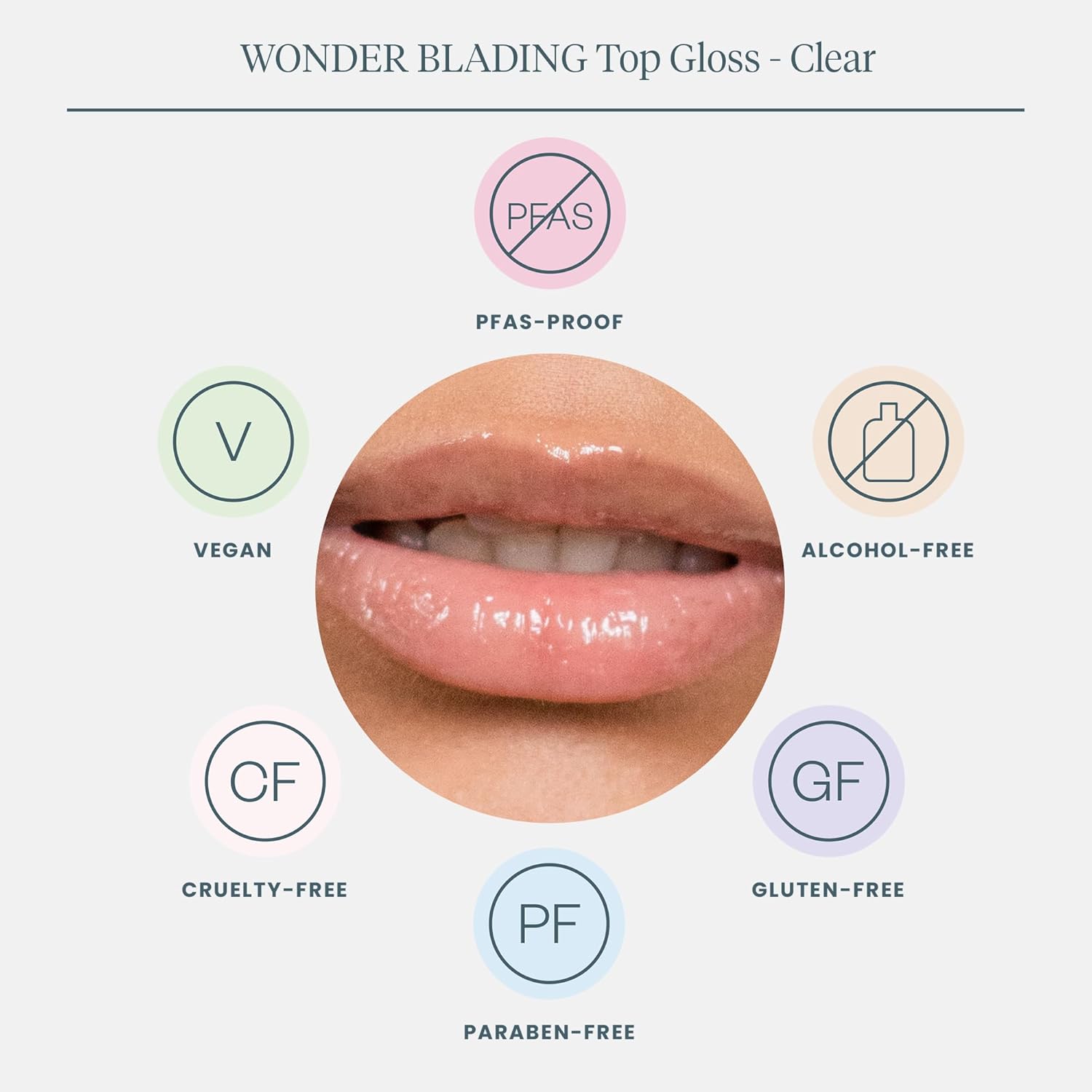 Wonderskin WONDER BLADING Top Gloss – Brillo de labios transparente, acabado de alto brillo, brillo de labios hidratante, maquillaje de labios