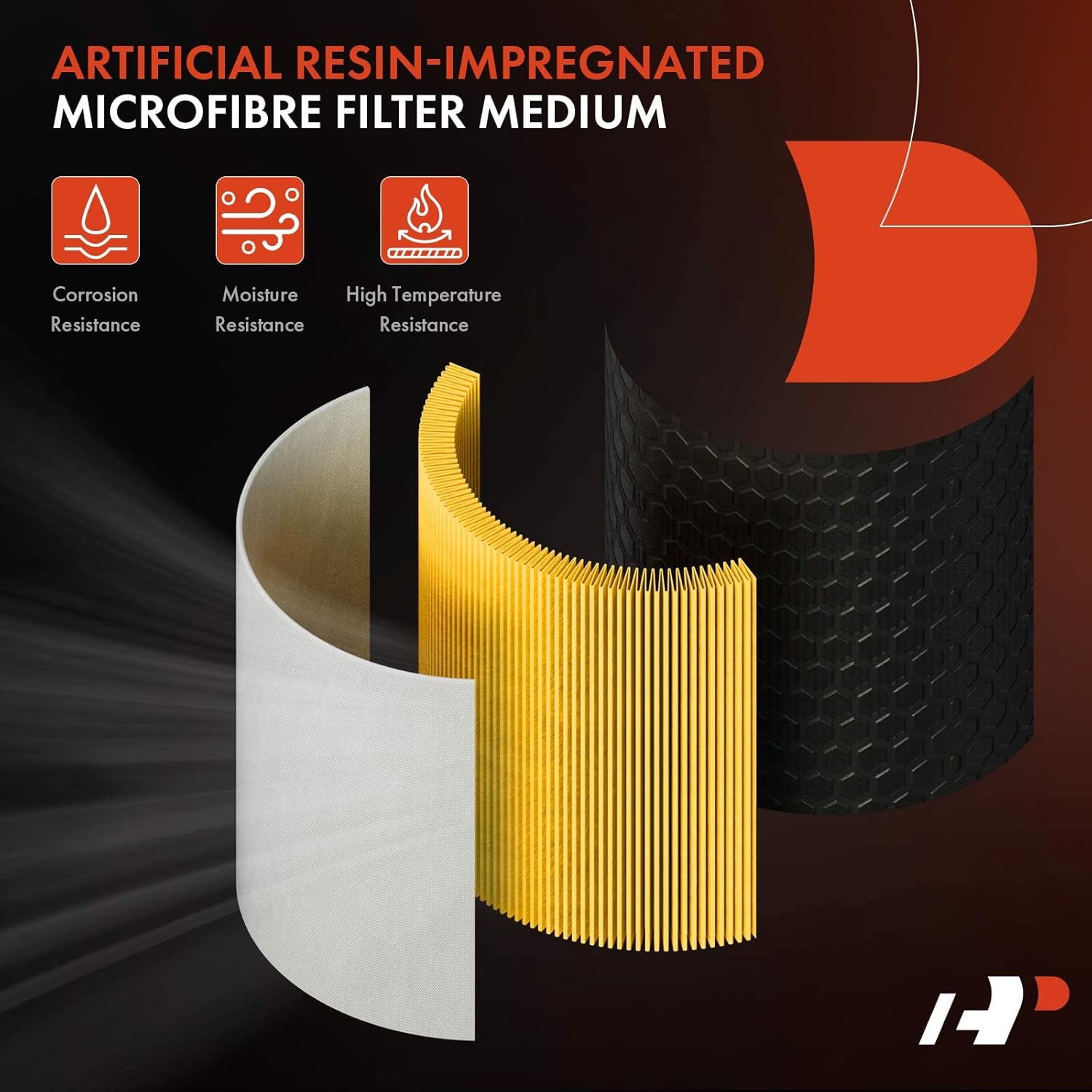 A-Premium Filtro de aire de motor compatible con Audi RS5RS5 SportbackSQ5 Sportback 2021-2023, S4S5 2019-2023, S5 Sportback 2018-2023, SQ5