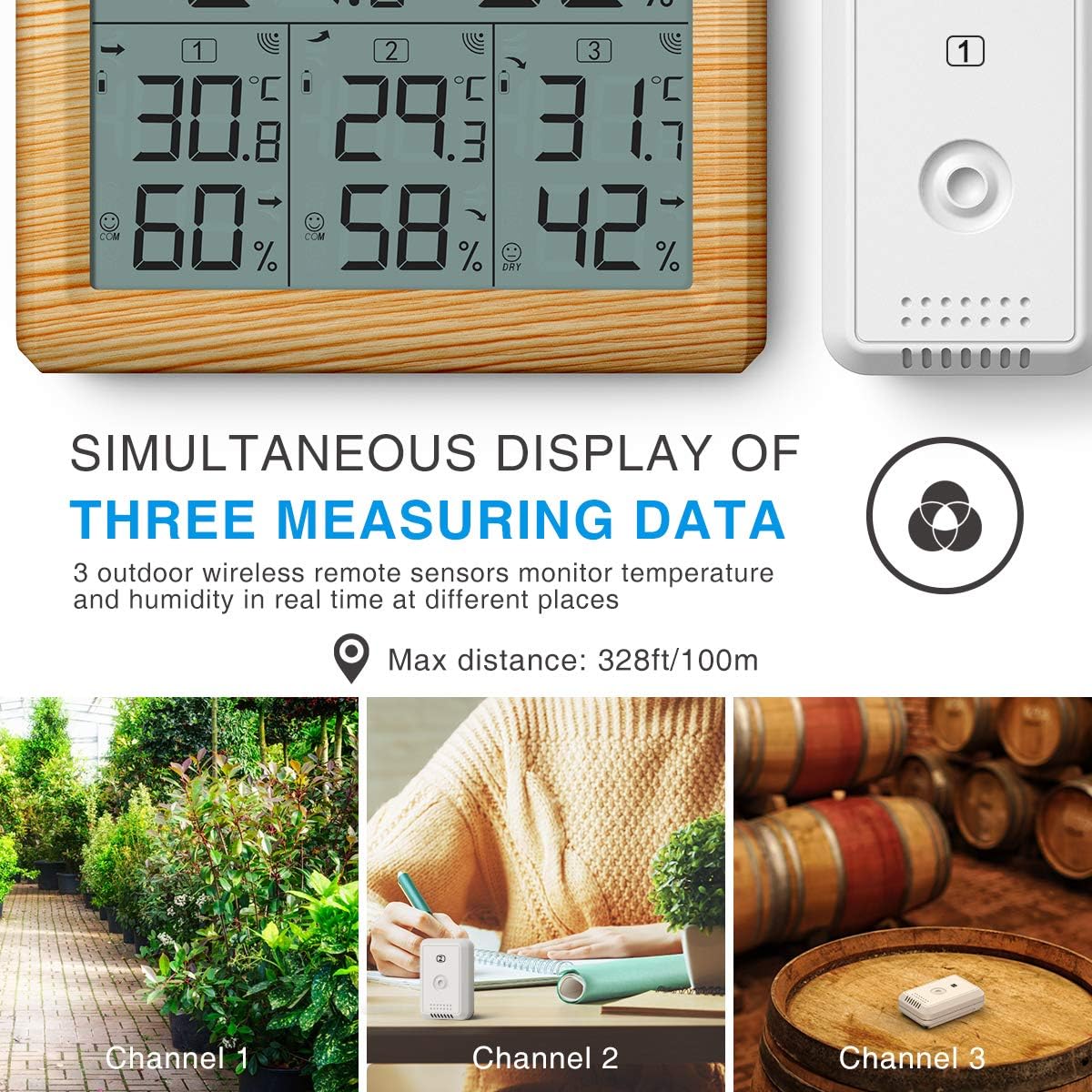 AMIR Termómetro para interiores y exteriores, termómetro higrómetro digital de 3 canales con 3 sensores, monitor de humedad inalámbrico con pantalla