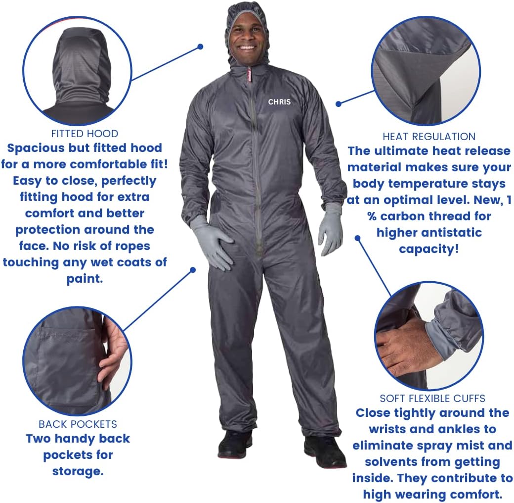 Colad BodyGuard reutilizable antiestático regulador de calor ligero general protector en aerosol