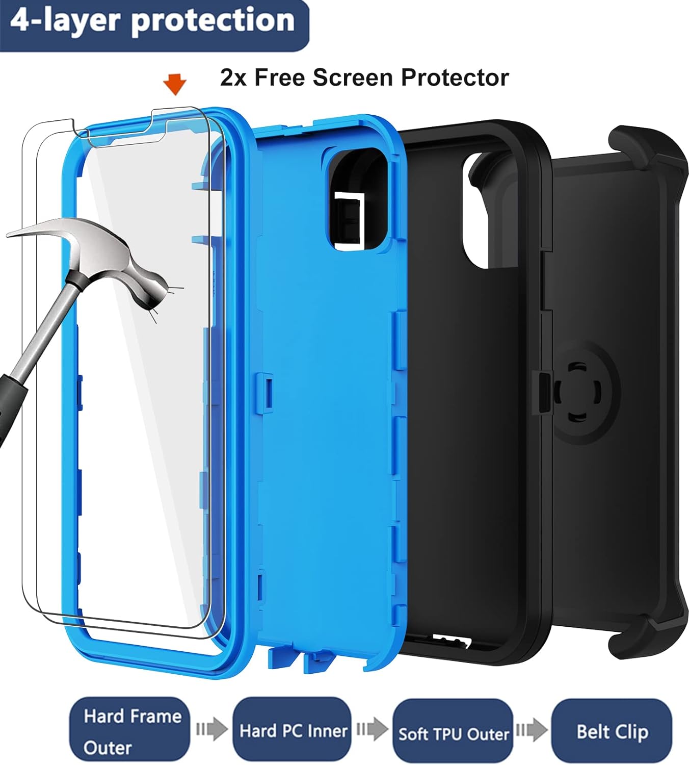 Funda para iPhone 11 con funda de clip para cinturón, 2 protectores de pantalla, grado militar resistente a prueba de golpes, a prueba de polvo y