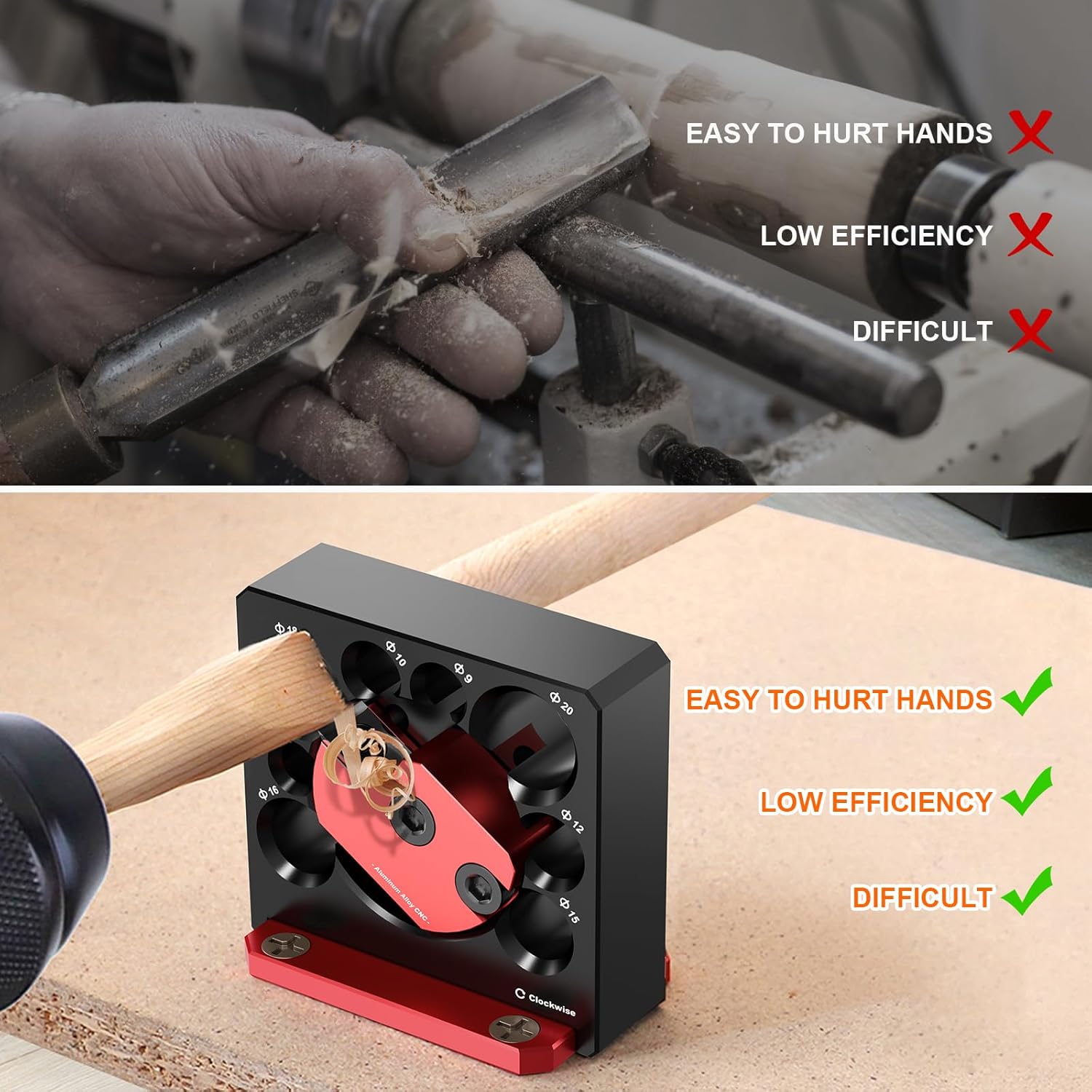 Twotrees – Kit de plantilla para hacer clavijas, cortador de clavijas ajustable métrico de 0.315 in a 0.787 in, pasador de fresado eléctrico, barra