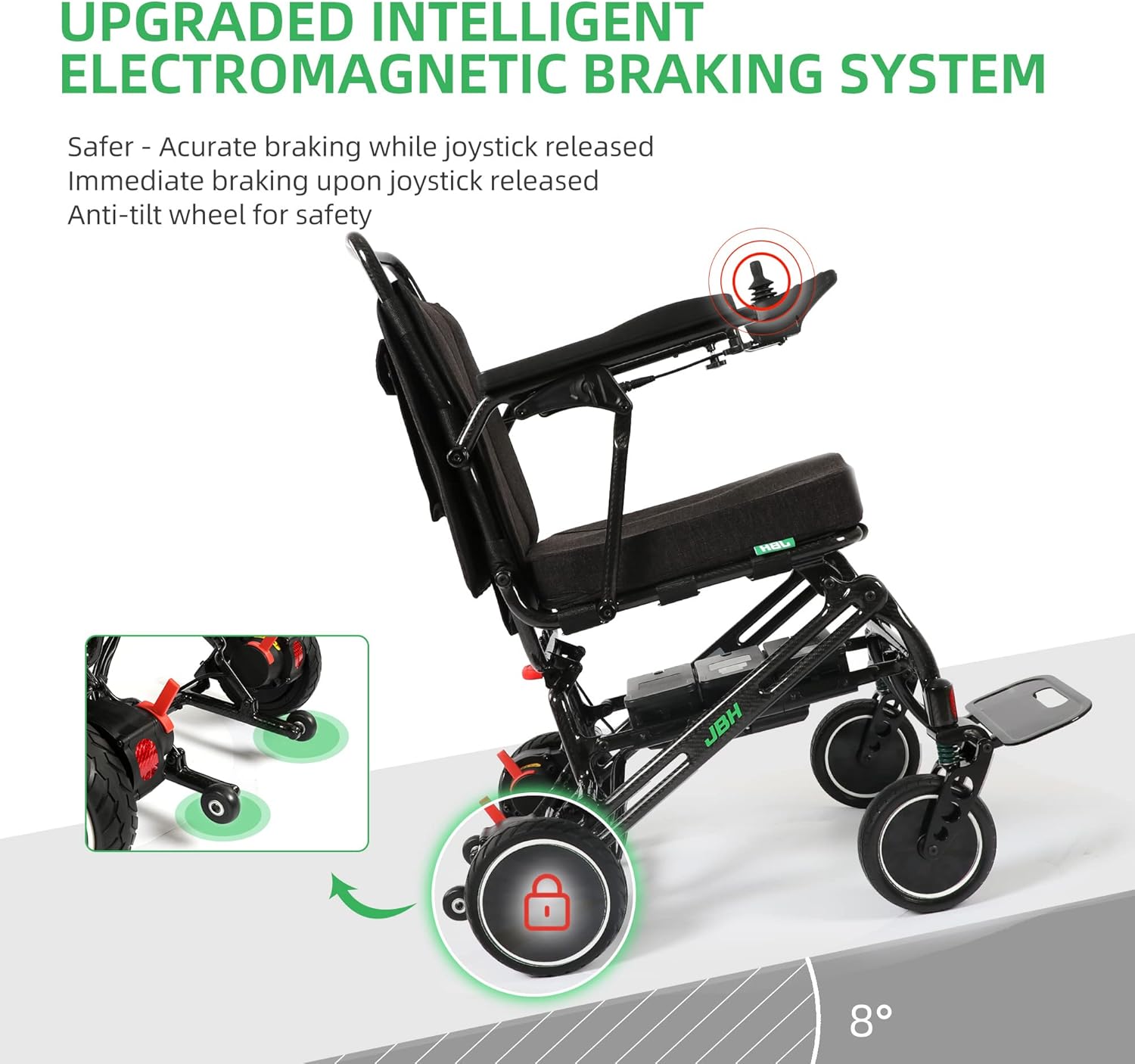JBH Sillas de ruedas plegables de fibra de carbono súper ligeras de 39 libras, Silla de ruedas motorizada compacta, Silla de ruedas plegable