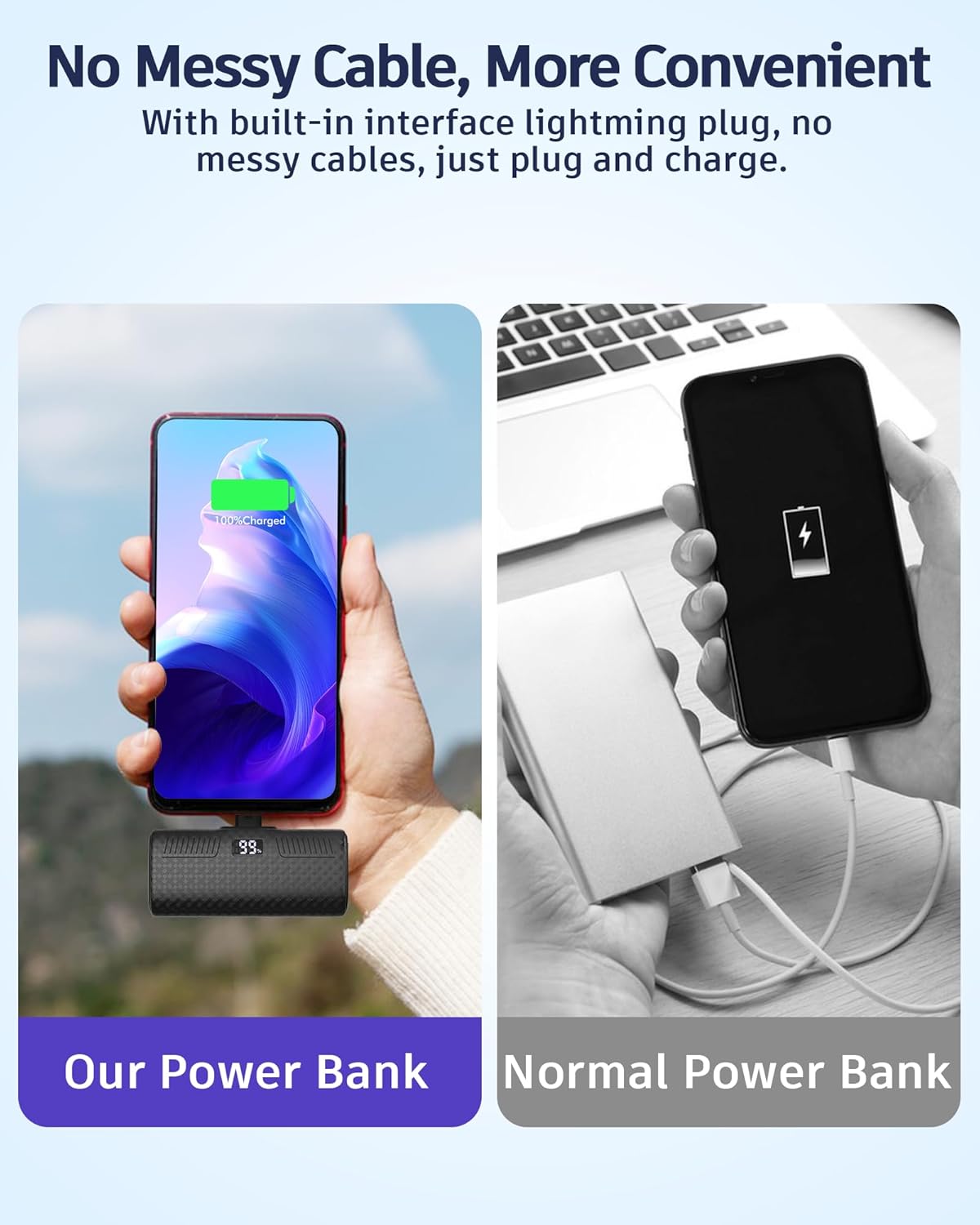GIN FOXI Cargador portátil con certificación MFI para iPhone, potente 22 W PD de carga rápida, pantalla digital inteligente mejorada de 5000 mAh