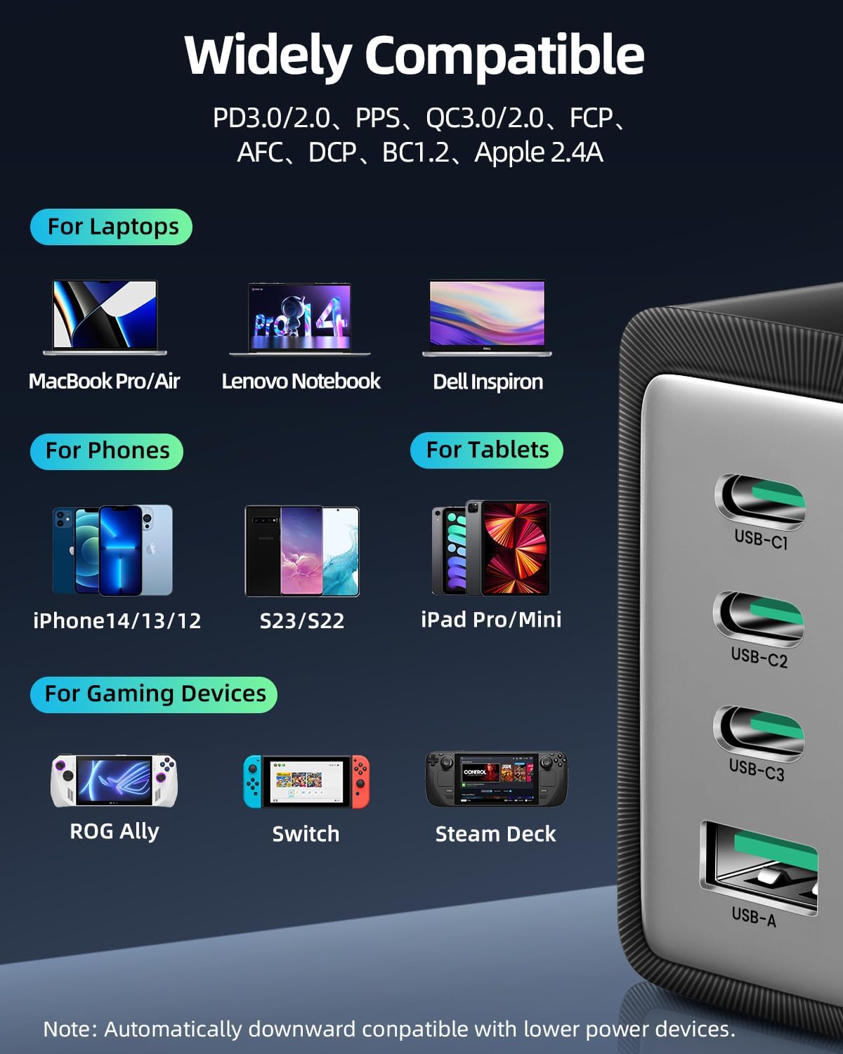Rocoren Cargador USB C, doble 67 W GaN V Tech 4 puertos PD3.0 QC4.0 PPS cargador de pared USB C plegable de 65 W, bloque de cargador rápido