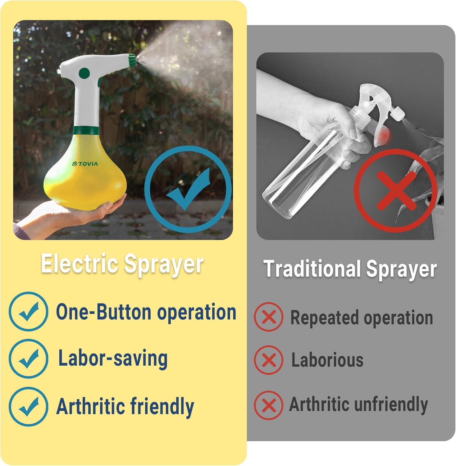 T TOVIA Plant Mister – Botella pulverizadora para plantas de interiorexterior, rociador eléctrico de jardín de 1 litro con boquilla ajustable,