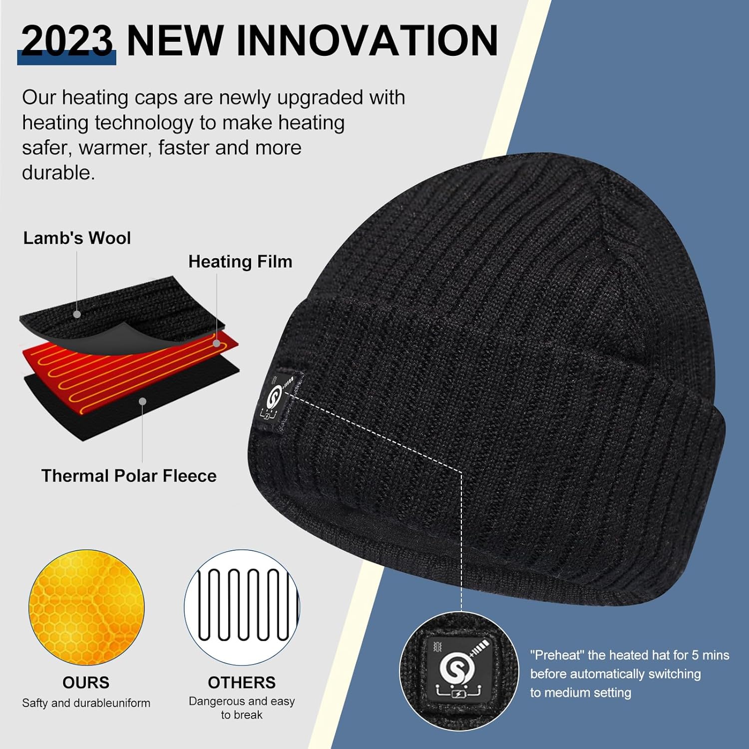 WERMSOCK Gorro calentado a batería, gorro eléctrico recargable con calavera, gorro térmico para hombres y mujeres, para senderismo, pesca, esquí,