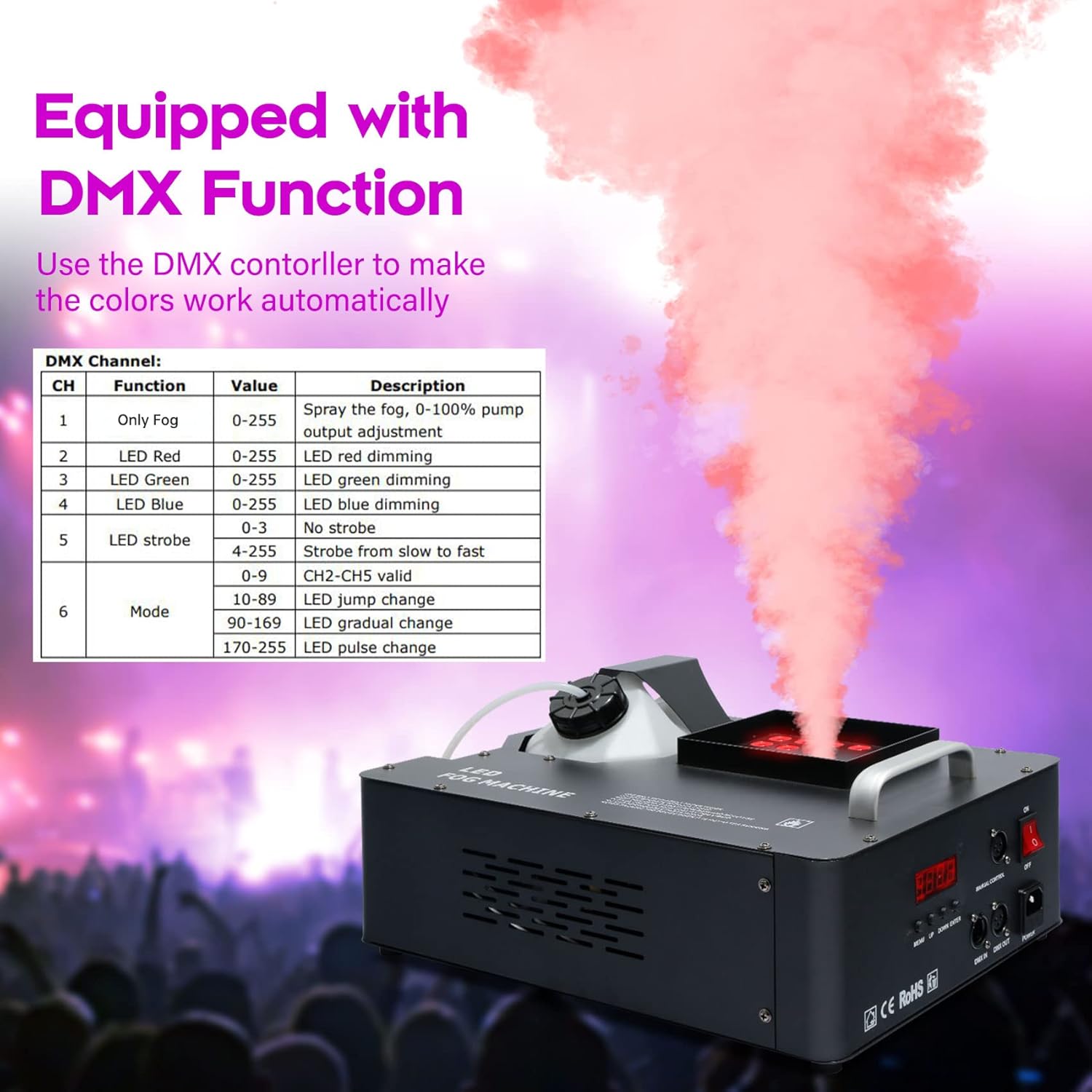 Máquina de niebla DMX 1500W 3 en 1 RGB Party 24 LED DJ etapa humo efecto control remoto