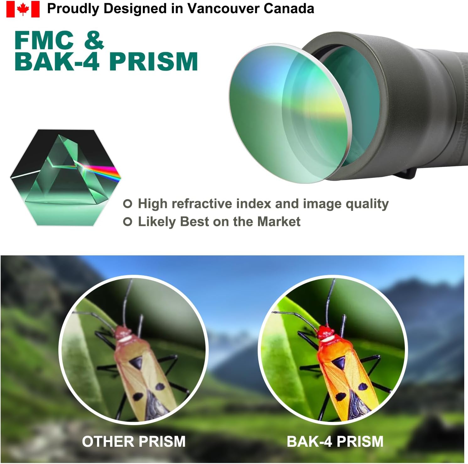 Fetch Falcon- Monoculares BAK4 FMC HD rellenos de nitrógeno IPX7 de 12 x 50 pulgadas (ocular de 10.0 in a prueba de agua bajo 1 M de agua, 30