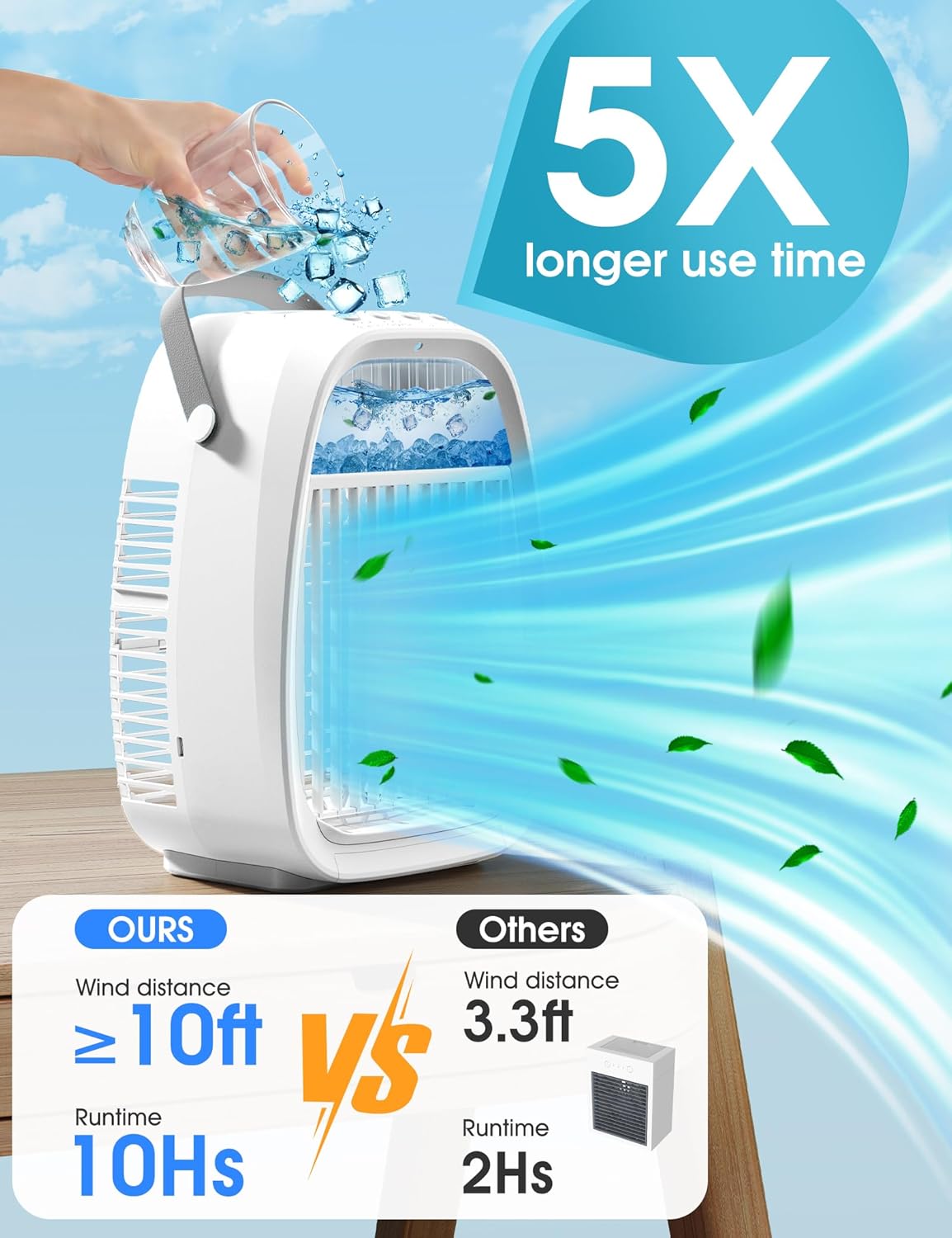 TYTAB – Ventilador de aire acondicionado portátil AI, mini aire acondicionado evaporativo, enfriador de aire de CA portátil con humidificador 4 en