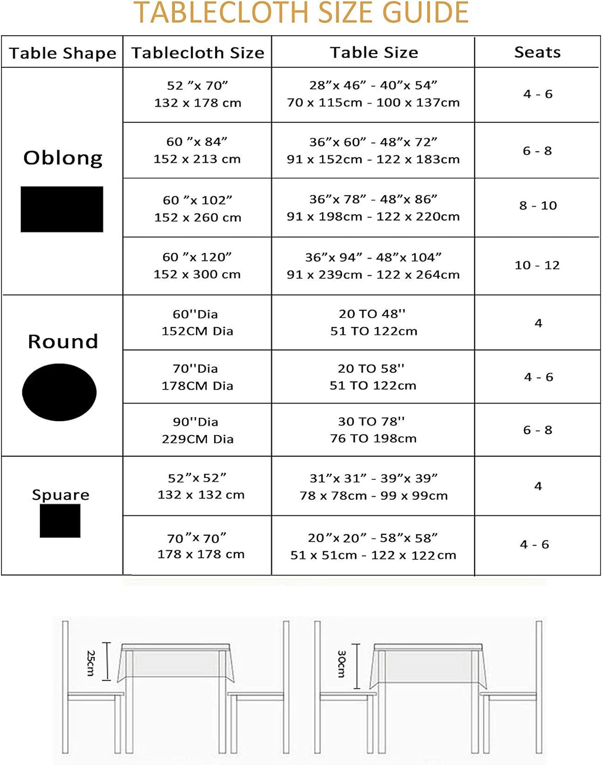 EHouseHome Mantel de tela resistente con encaje blanco, impermeable, sin arrugas, resistente a las manchas, a prueba de aceite, para comedor,