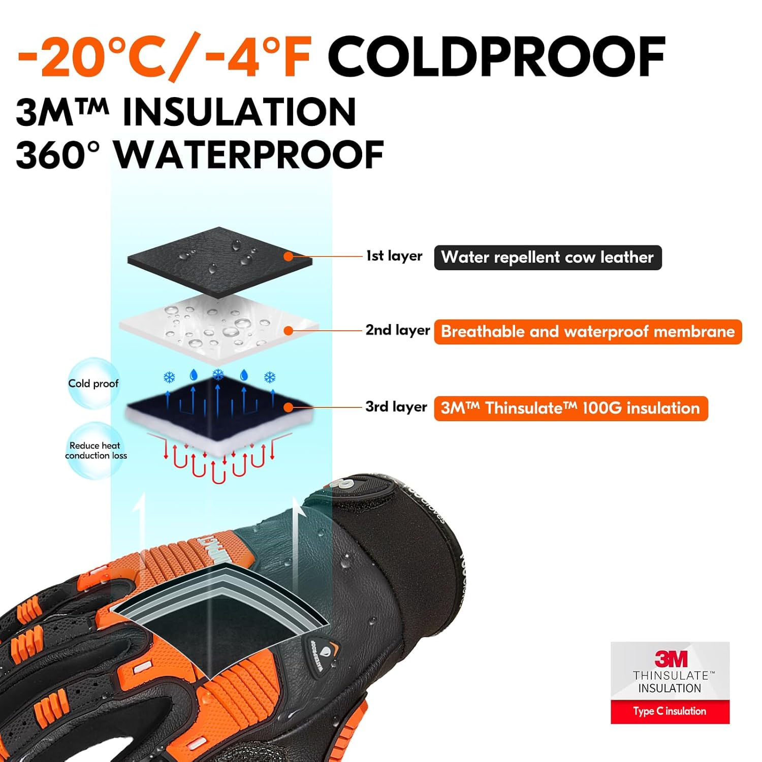 Vgo… -4.0 F-4F COLDPROOF,Guantes de cuero de trabajo de invierno, guantes de mecánico, guantes de impacto, guantes antivibración, resistentes,