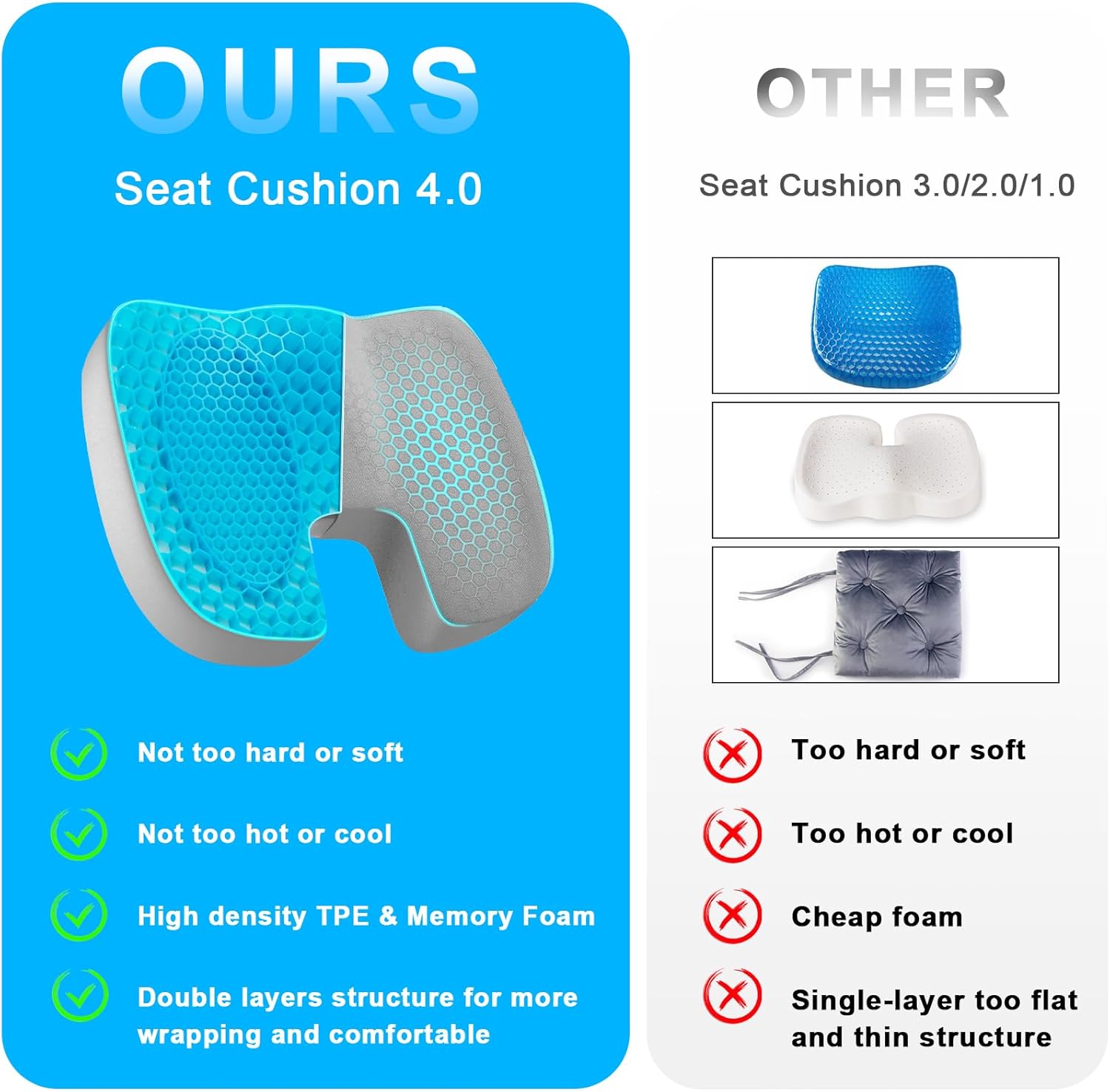 Cojín de asiento de gel y cojín de asiento de espuma viscoelástica, almohada cómoda con soporte de presión para silla de oficina, asiento de