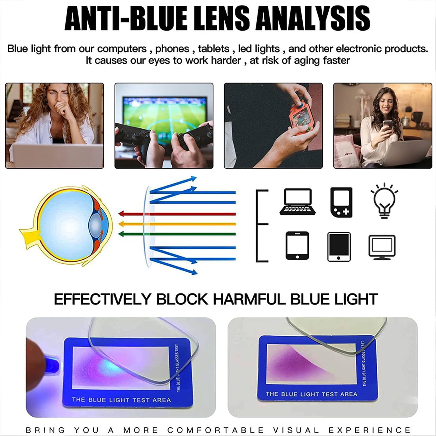 JOSCHOO Paquete de 2 lentes progresivos de lectura multienfoque con bloqueo de luz azul para mujeres y hombres
