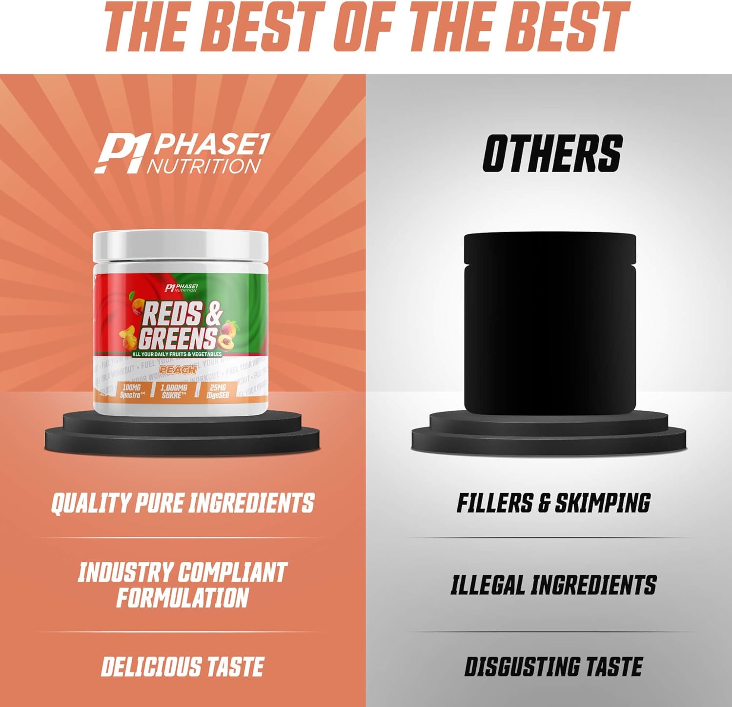 Reds and Greens Superfood Essentials with PhytoServ – Peach – Todo natural, antioxidantes, espirulina, hongos suplemento saludable para la