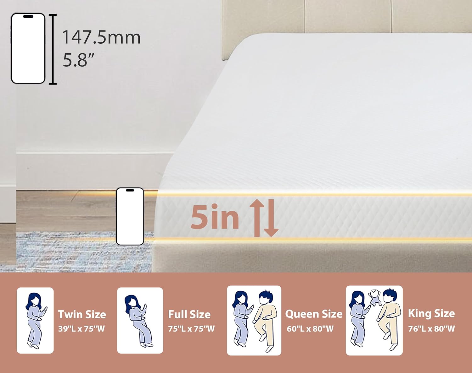 YIQIEDEY Colchón individual de 5 pulgadas, colchón de espuma viscoelástica de gel individual, colchón de tamaño individual para un sueño cómodo y
