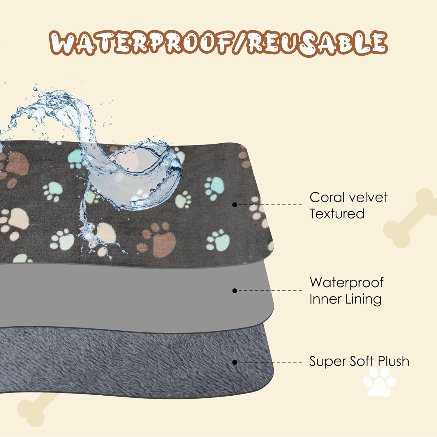 YUEPET Mantas impermeables para perros, paquete de 2 mantas lavables para perros para la cama, sofá, protector de forro polar de franela para