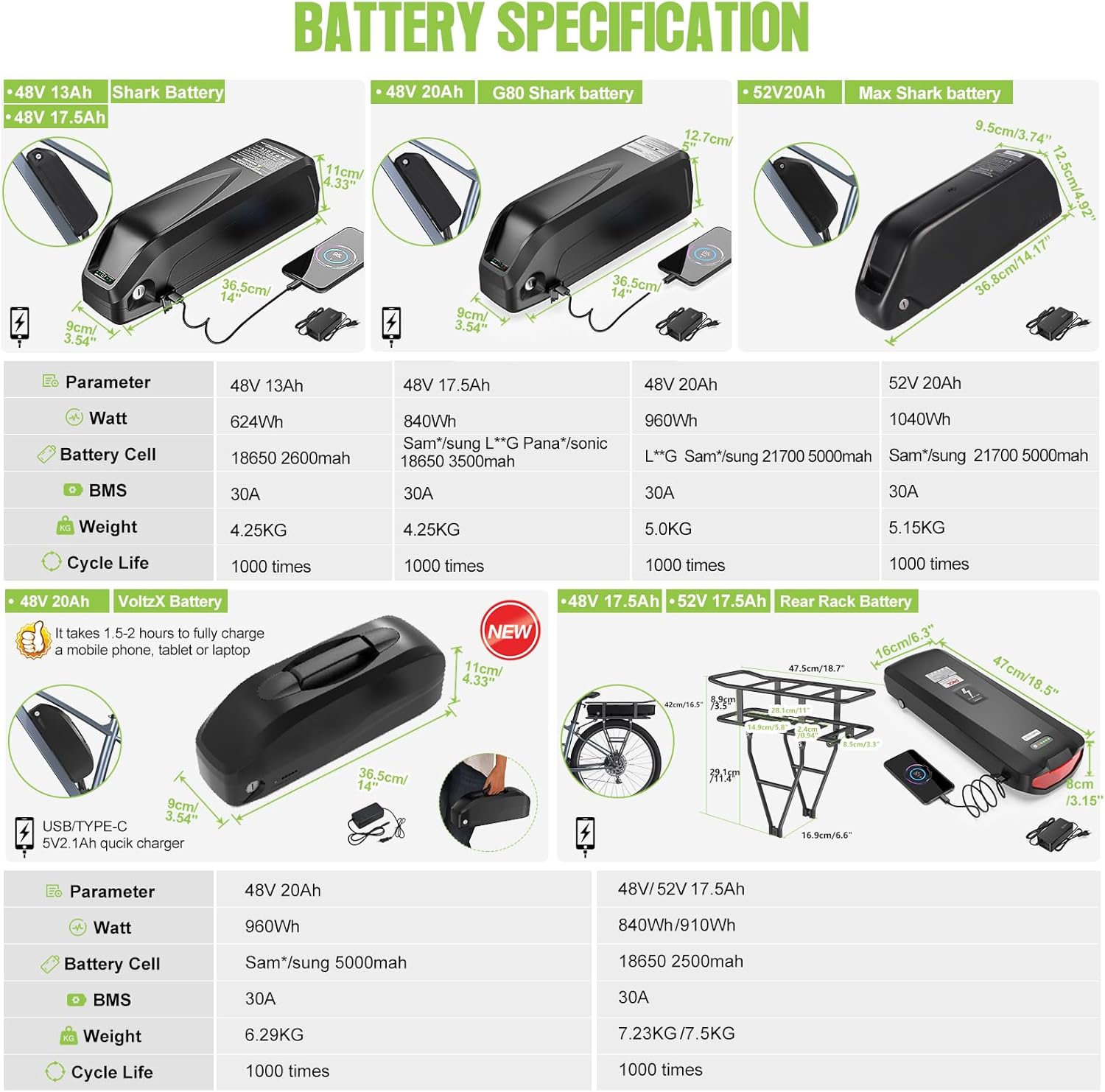 BAFANG Kit de transmisión media de 750 W con batería Opcional BBS02B 8FUN Kit de conversión de bicicleta eléctrica con pantalla LCD y plato, kit de