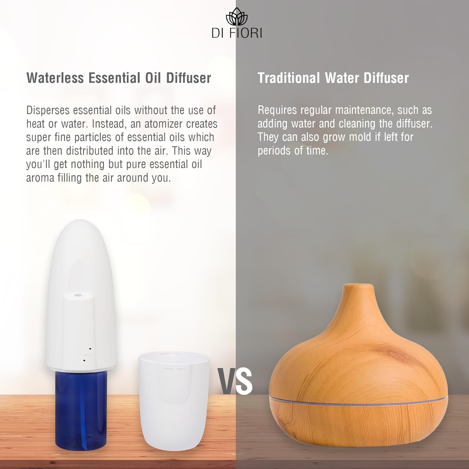 DI FIORI – Difusor inteligente de aroma sin agua – Bluetooth – Difusor de aromaterapia, portátil enchufable, difusor de aceite esencial para