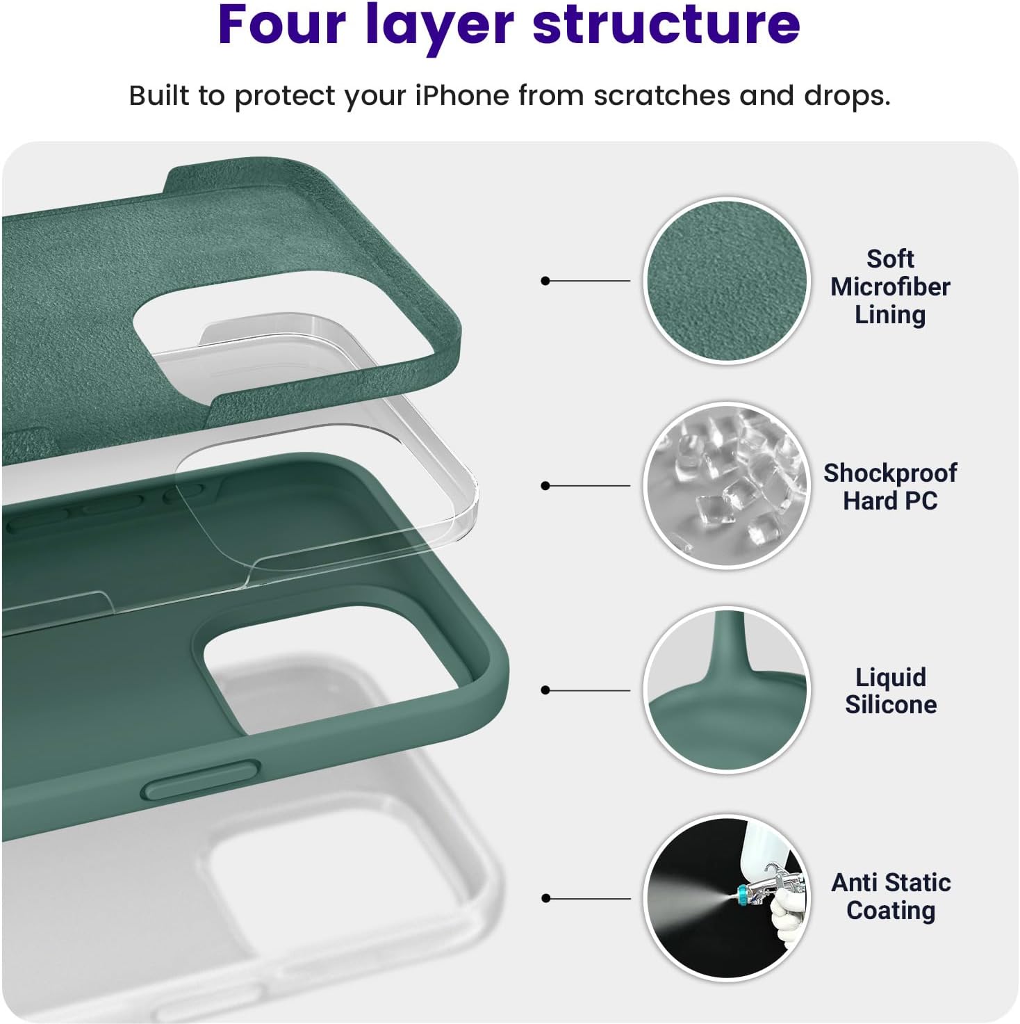 OTOFLY Compatible con iPhone 15 Pro Max, funda delgada de silicona a prueba de golpes para iPhone 15 ProMax (6.7 pulgadas) (verde pino)