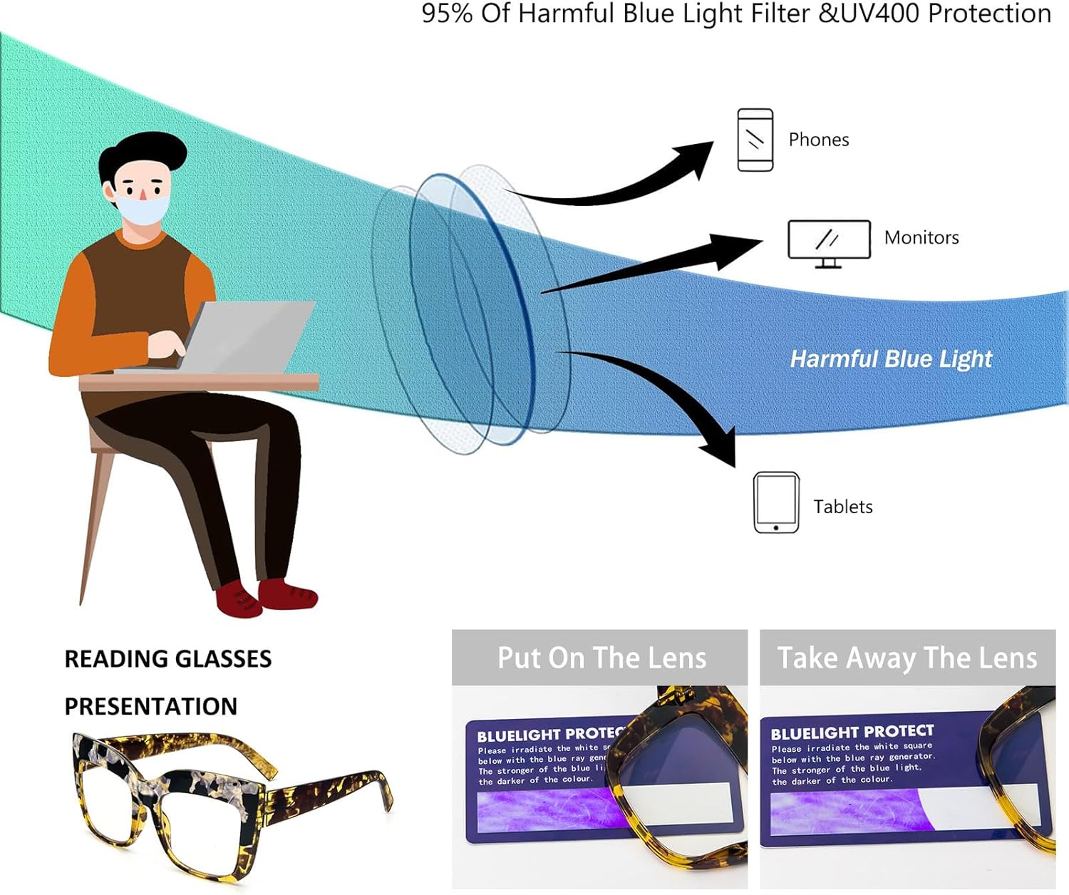 KoKoBin Paquete de 4 elegantes lentes de lectura de ojo de gato con marco grande para mujer, lectores retro de gran tamaño, bloqueo de luz azul
