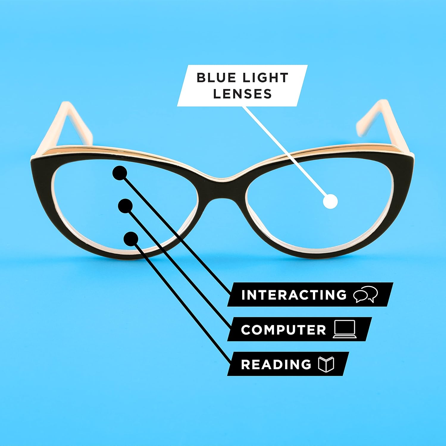 Sofia Vergara x Foster Grant Linda – Lentes de lectura con luz azul multienfoque para mujer, cuadrados, rojo, 1.75, Rojo –