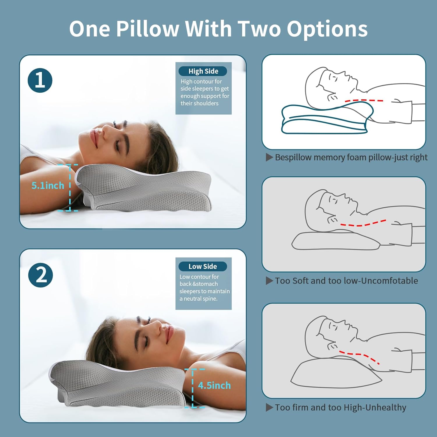 Almohada cervical de espuma viscoelástica para aliviar el dolor de dormir, almohada ergonómica para dolor de hombro, almohada ortopédica de contorno
