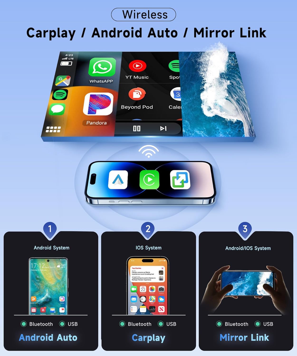 2G 64G para Mercedes Benz W164 X164 ML350 ML500 ML280 GL320 GL350 GL450 2005-2011 Android estéreo de coche con Apple Carplay, pantalla táctil de 9