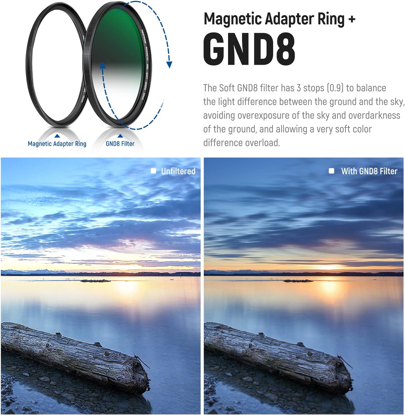 NEEWER Juego de filtros magnéticos de lente ND 5 en 1 de 2.283 in, filtro de difusión negra 14, anillo adaptador magnético GND8, ND8, ND64, vidrio