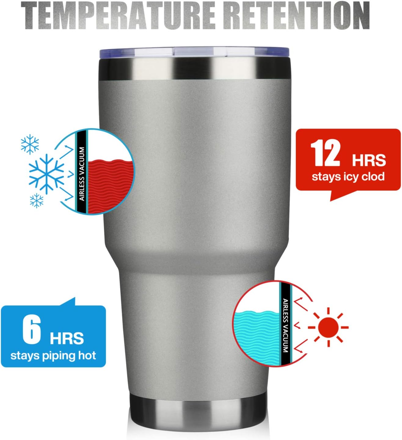 Meway vaso para café de 30onzas